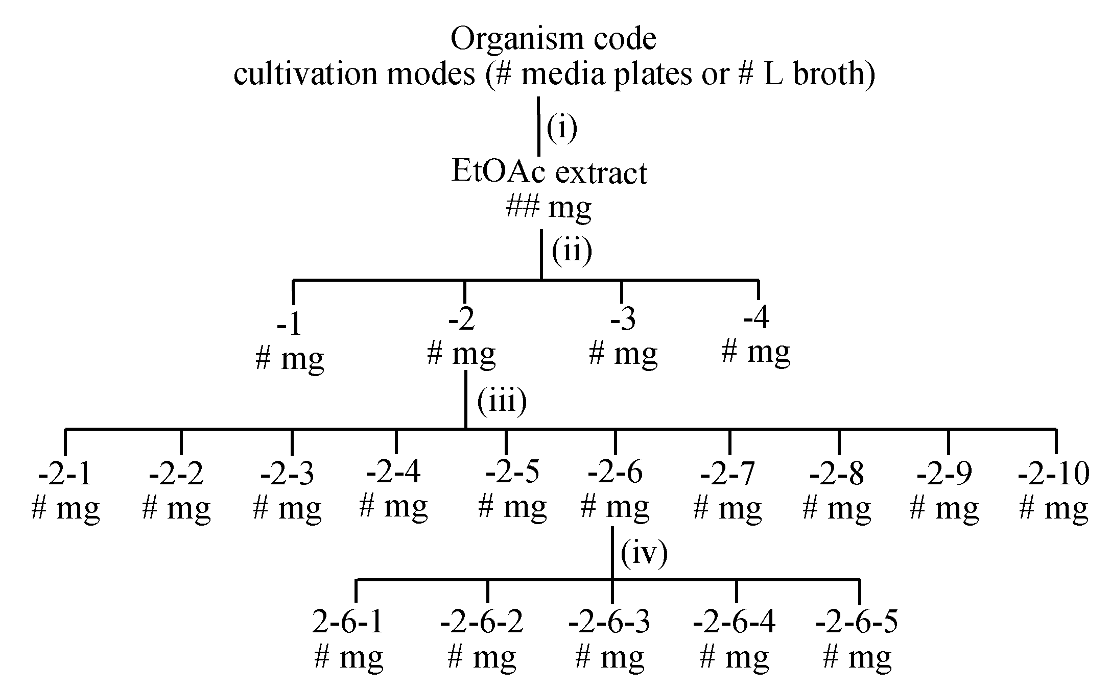 Marinedrugs 19 00503 g018