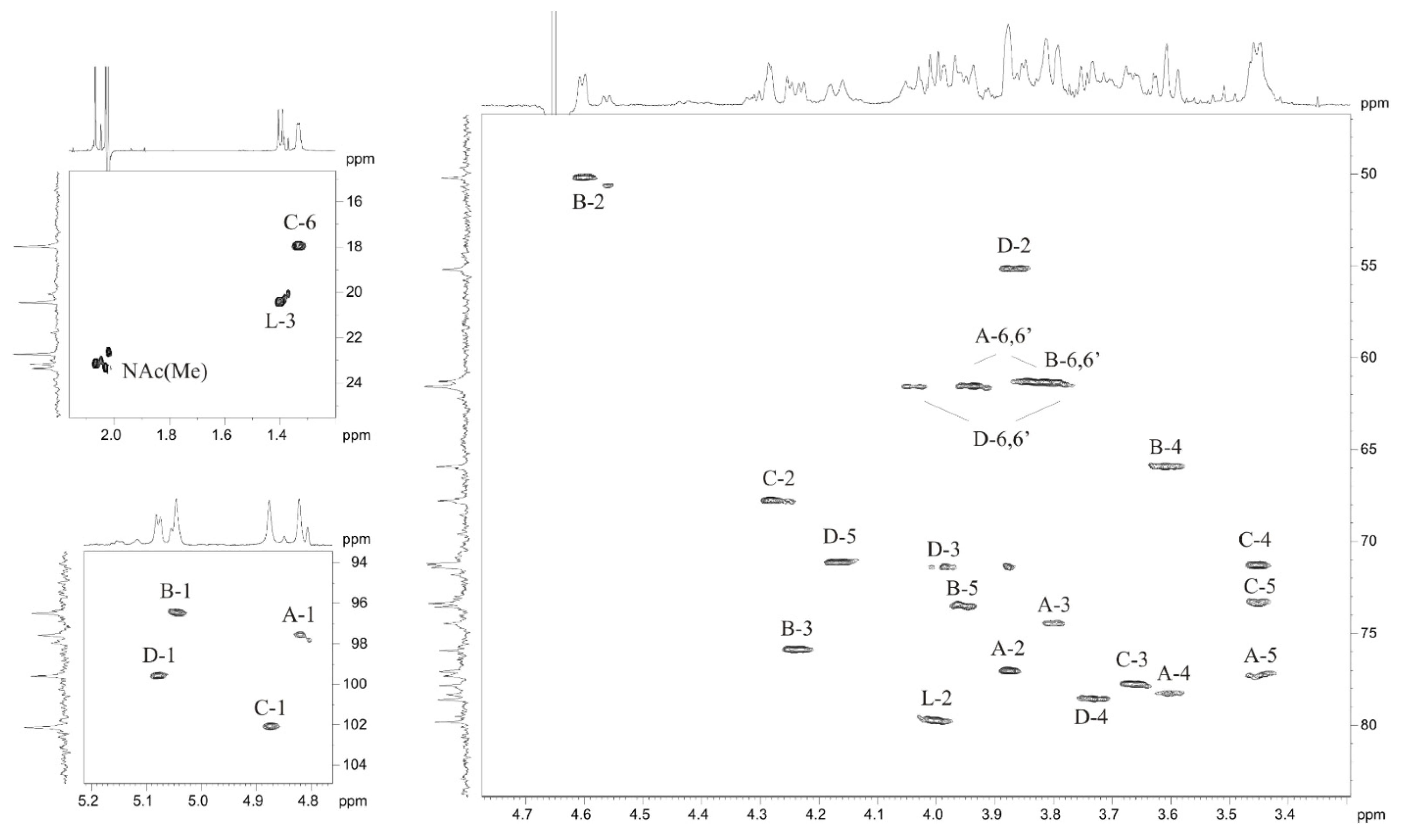 Marinedrugs 19 00508 g004