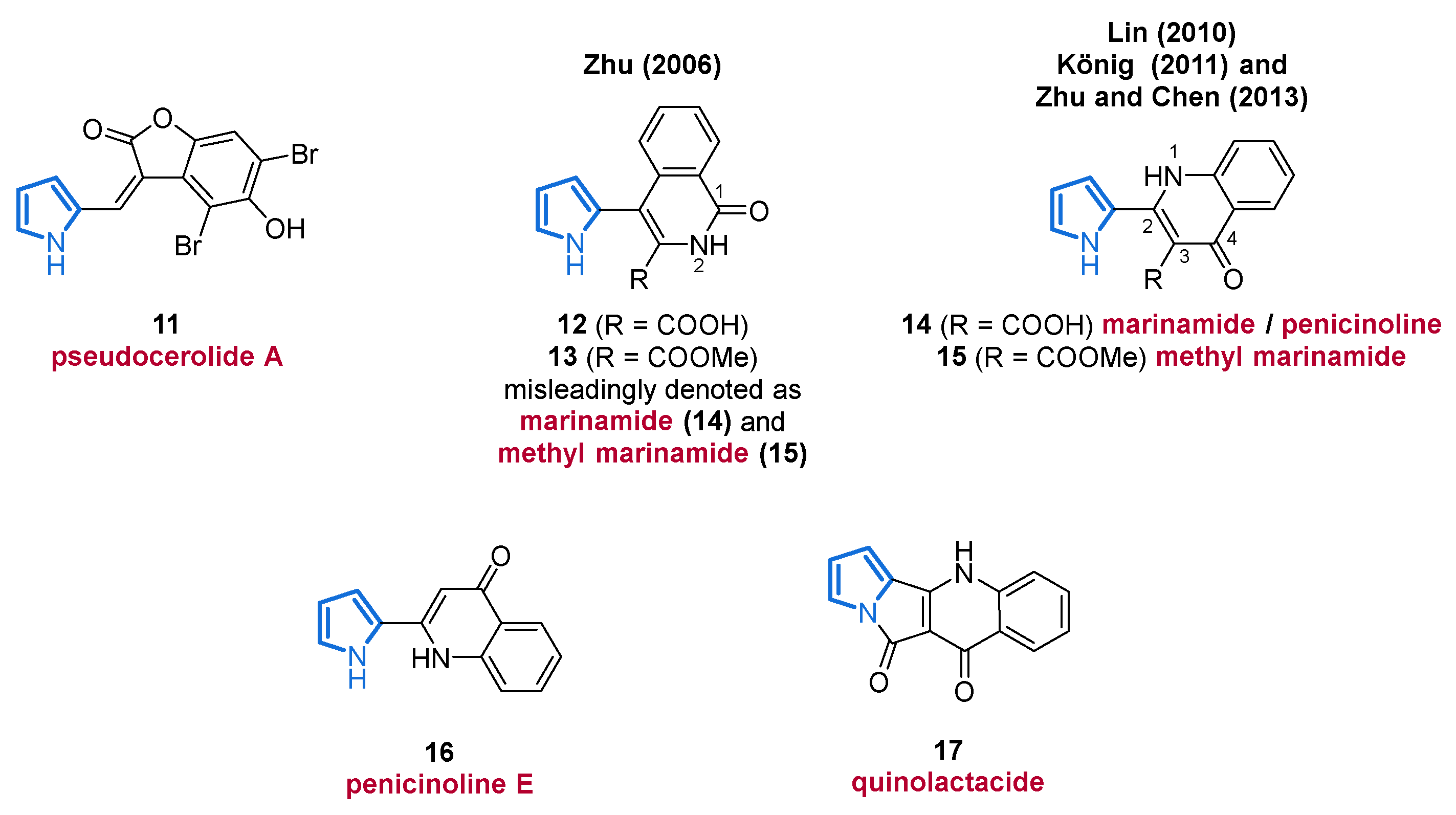 Marinedrugs 19 00514 g002 Marinedrugs 19 00514 g002