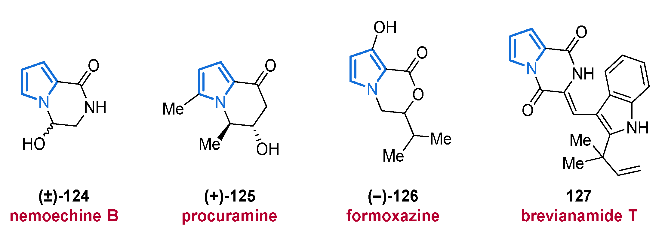 Marinedrugs 19 00514 g016 Marinedrugs 19 00514 g016