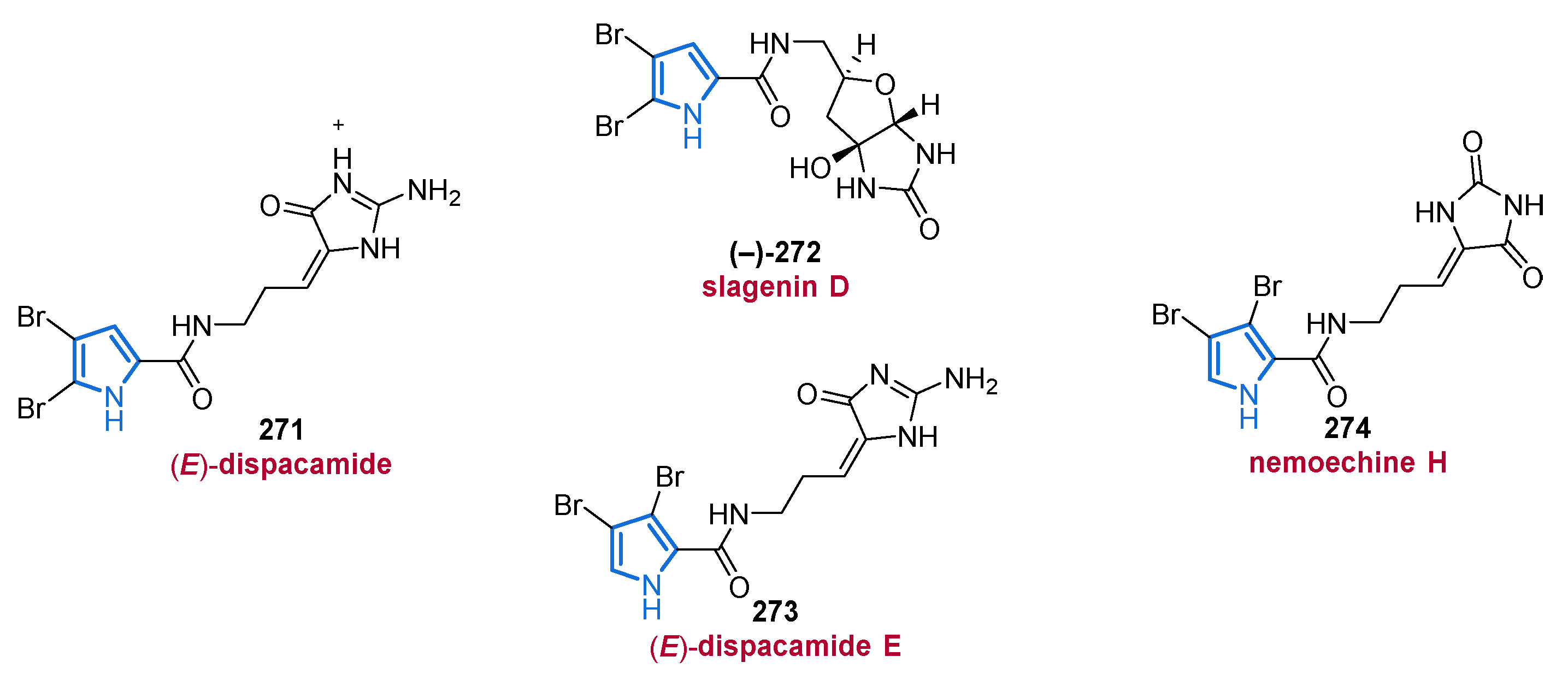 Marinedrugs 19 00514 g035 Marinedrugs 19 00514 g035