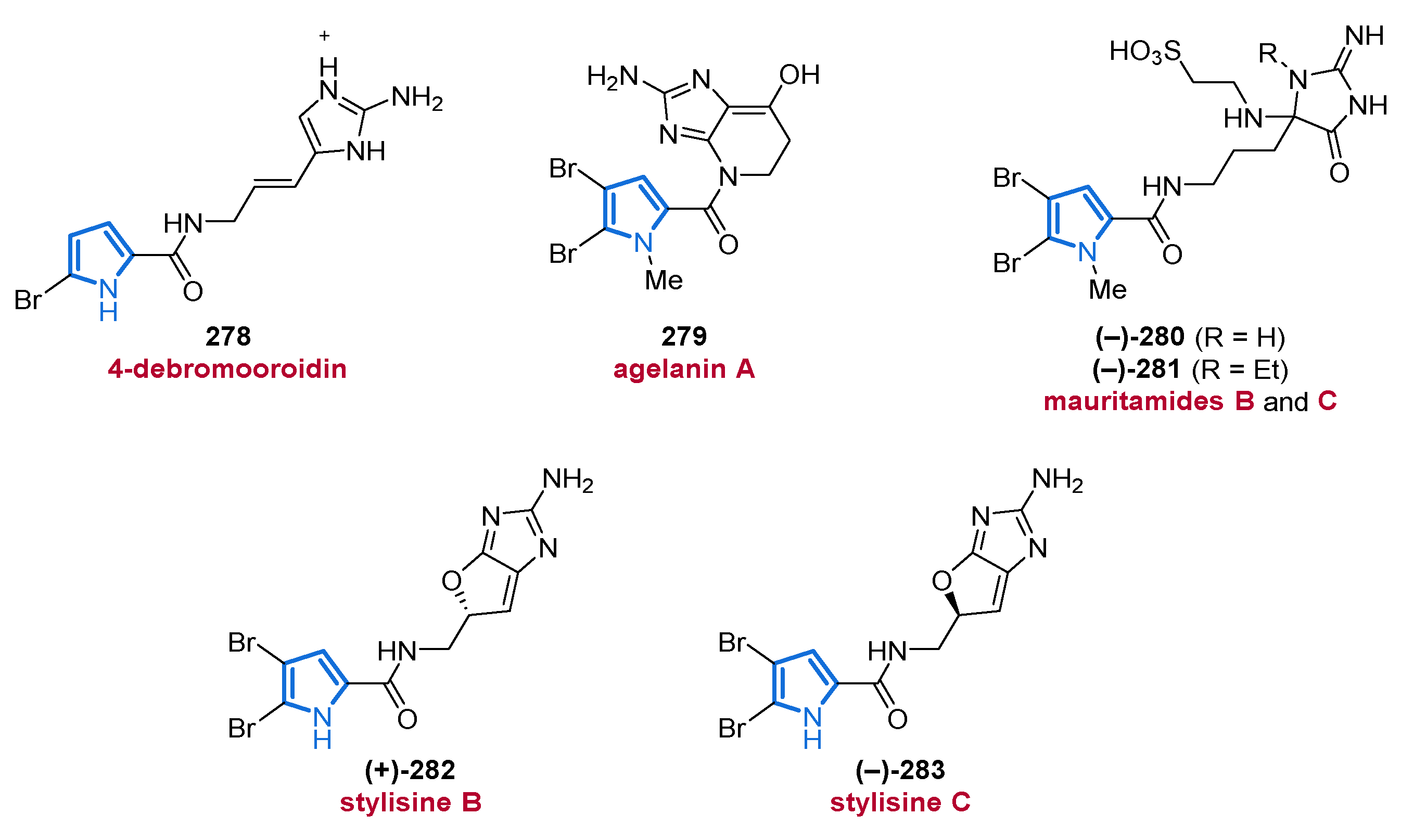 Marinedrugs 19 00514 g037 Marinedrugs 19 00514 g037