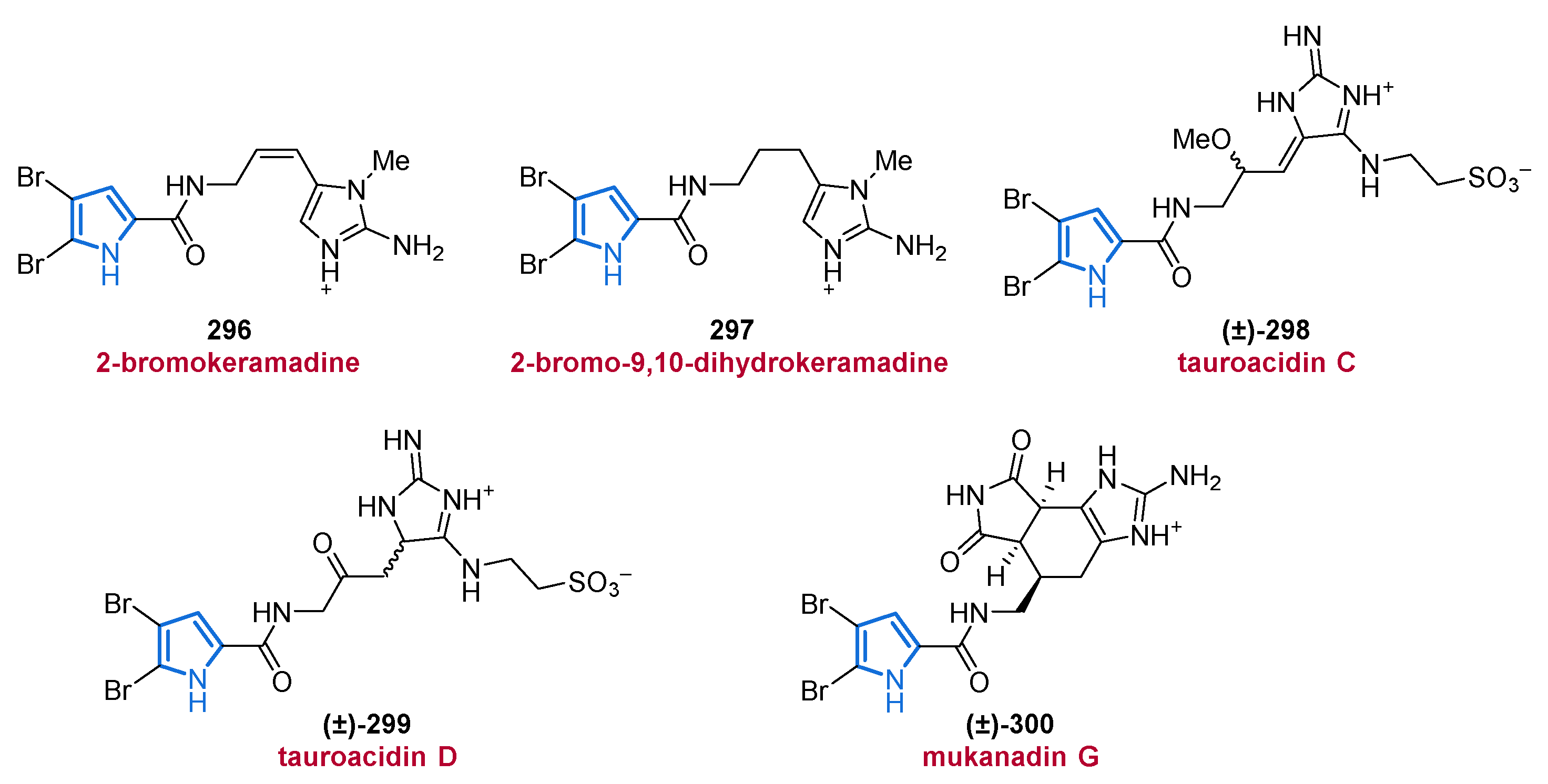 Marinedrugs 19 00514 g041 Marinedrugs 19 00514 g041