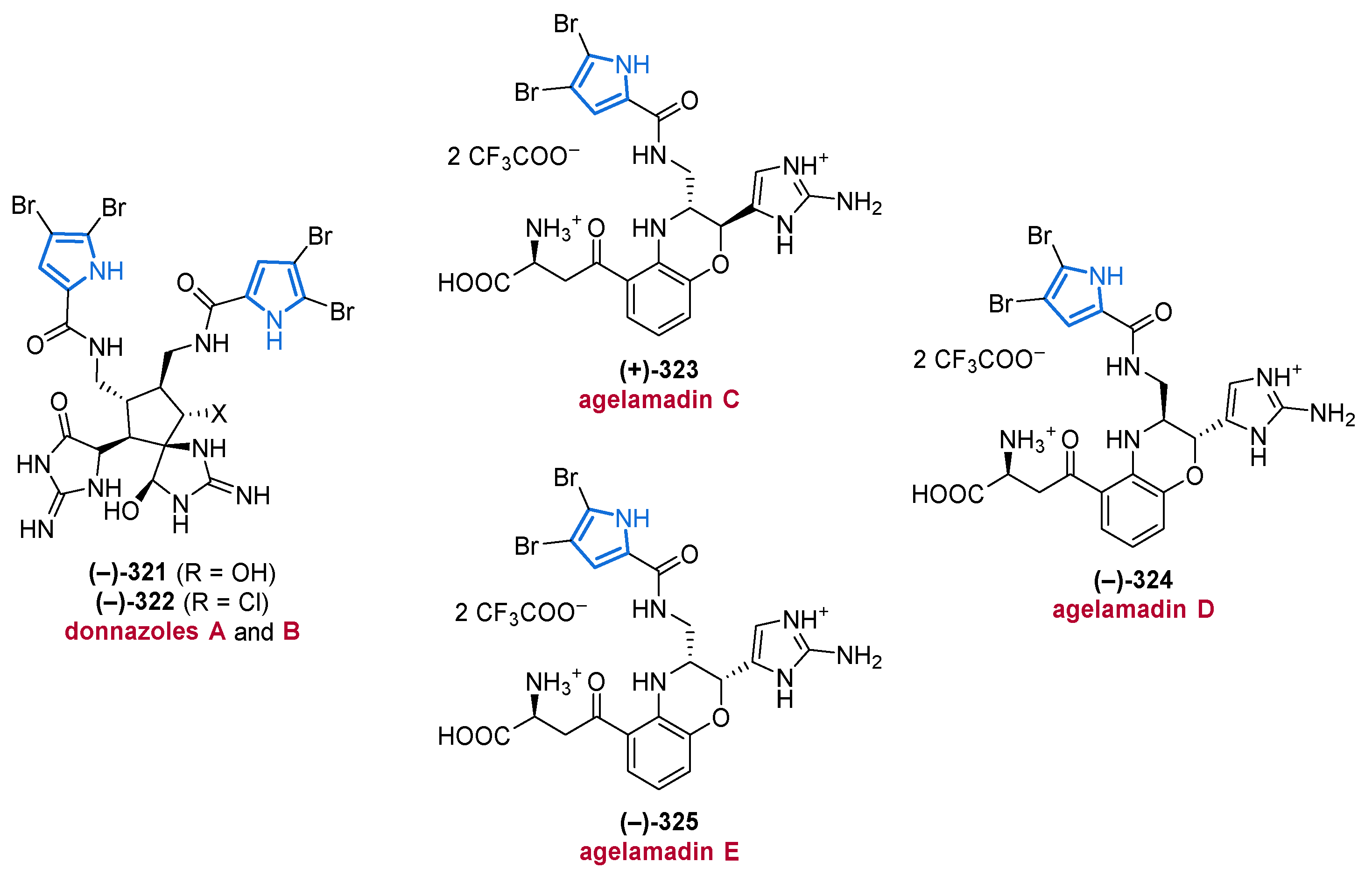 Marinedrugs 19 00514 g045 Marinedrugs 19 00514 g045