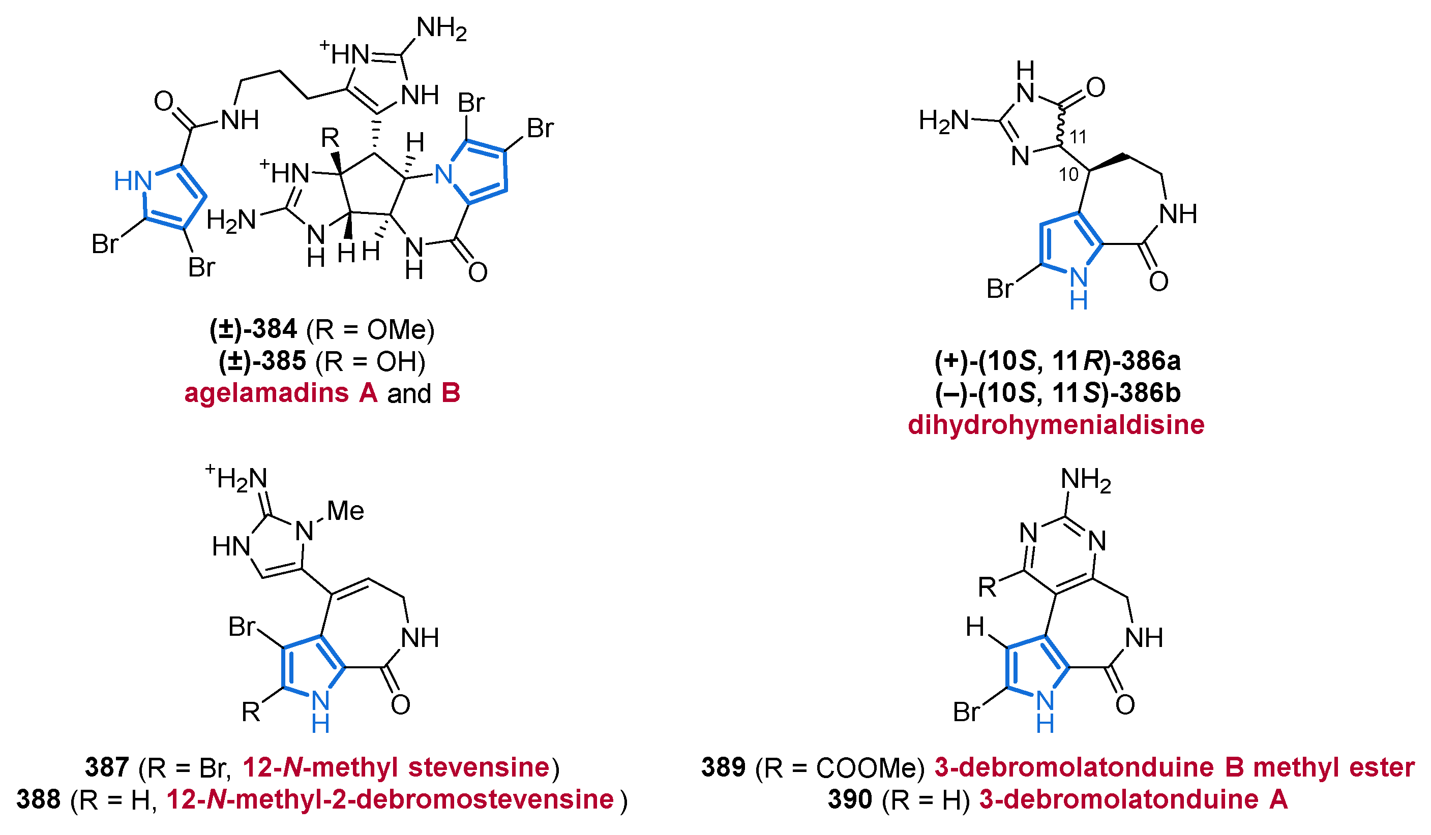 Marinedrugs 19 00514 g055 Marinedrugs 19 00514 g055