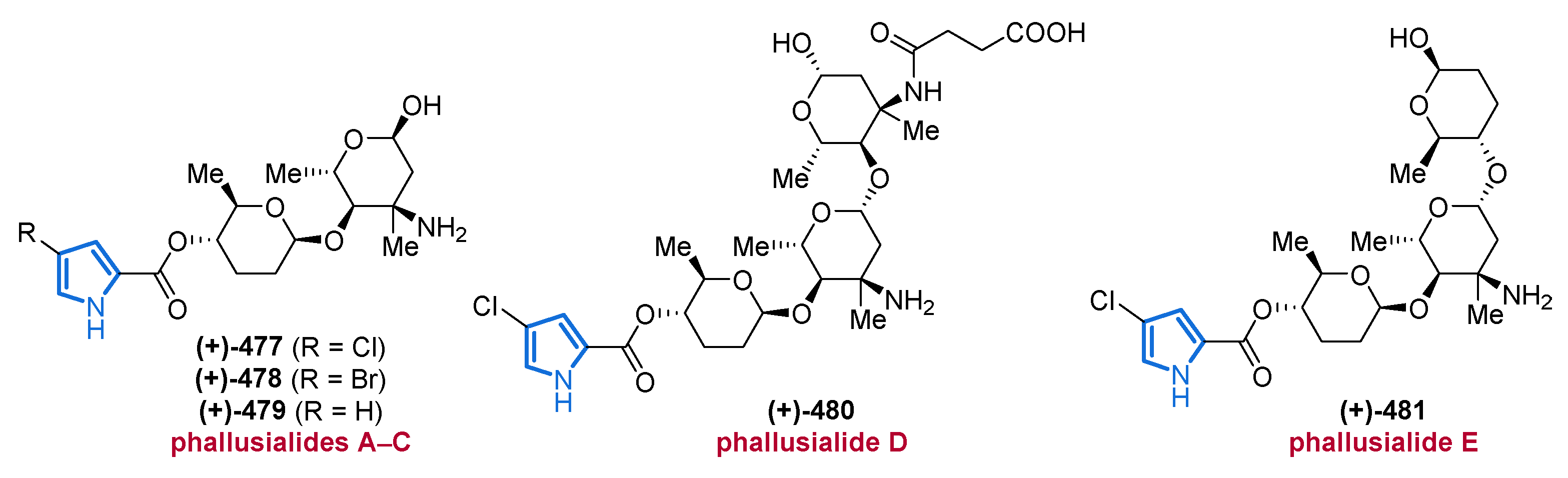 Marinedrugs 19 00514 g066 Marinedrugs 19 00514 g066