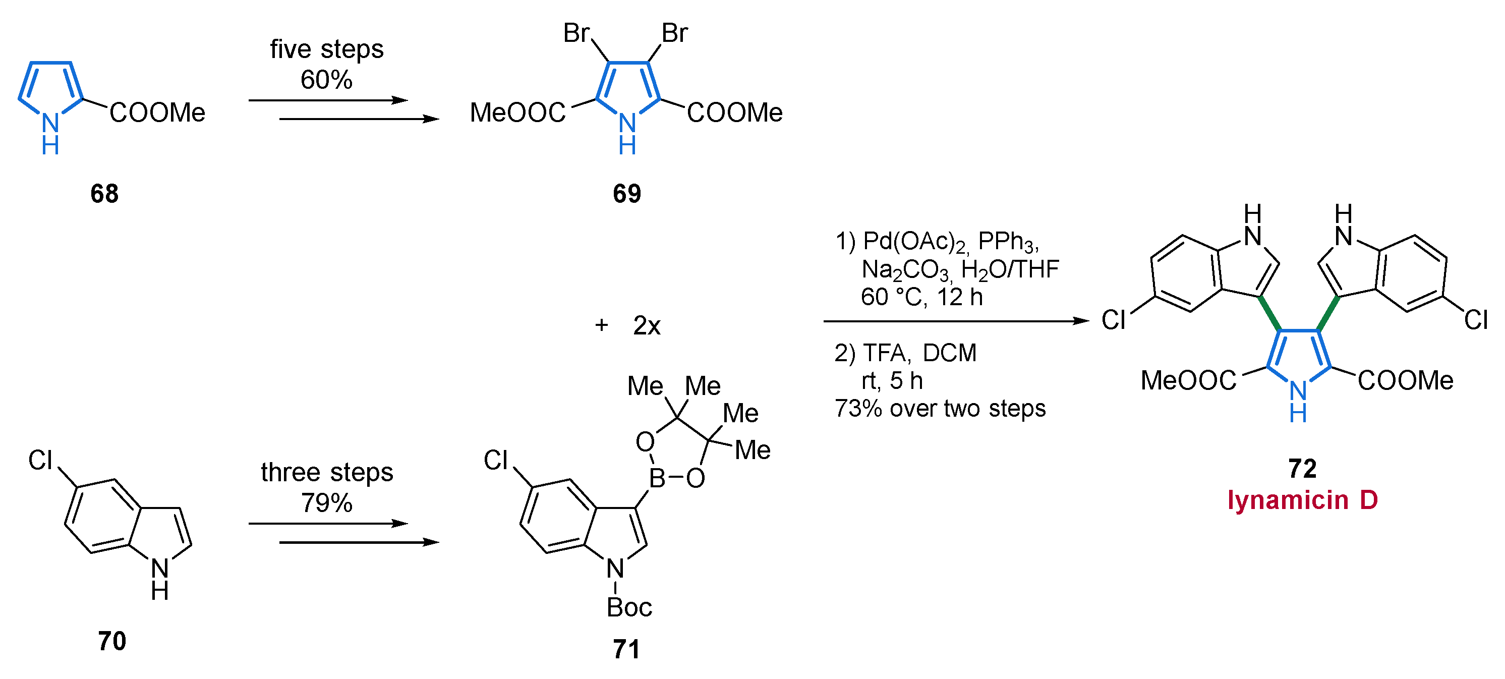 Marinedrugs 19 00514 sch005 Marinedrugs 19 00514 sch005