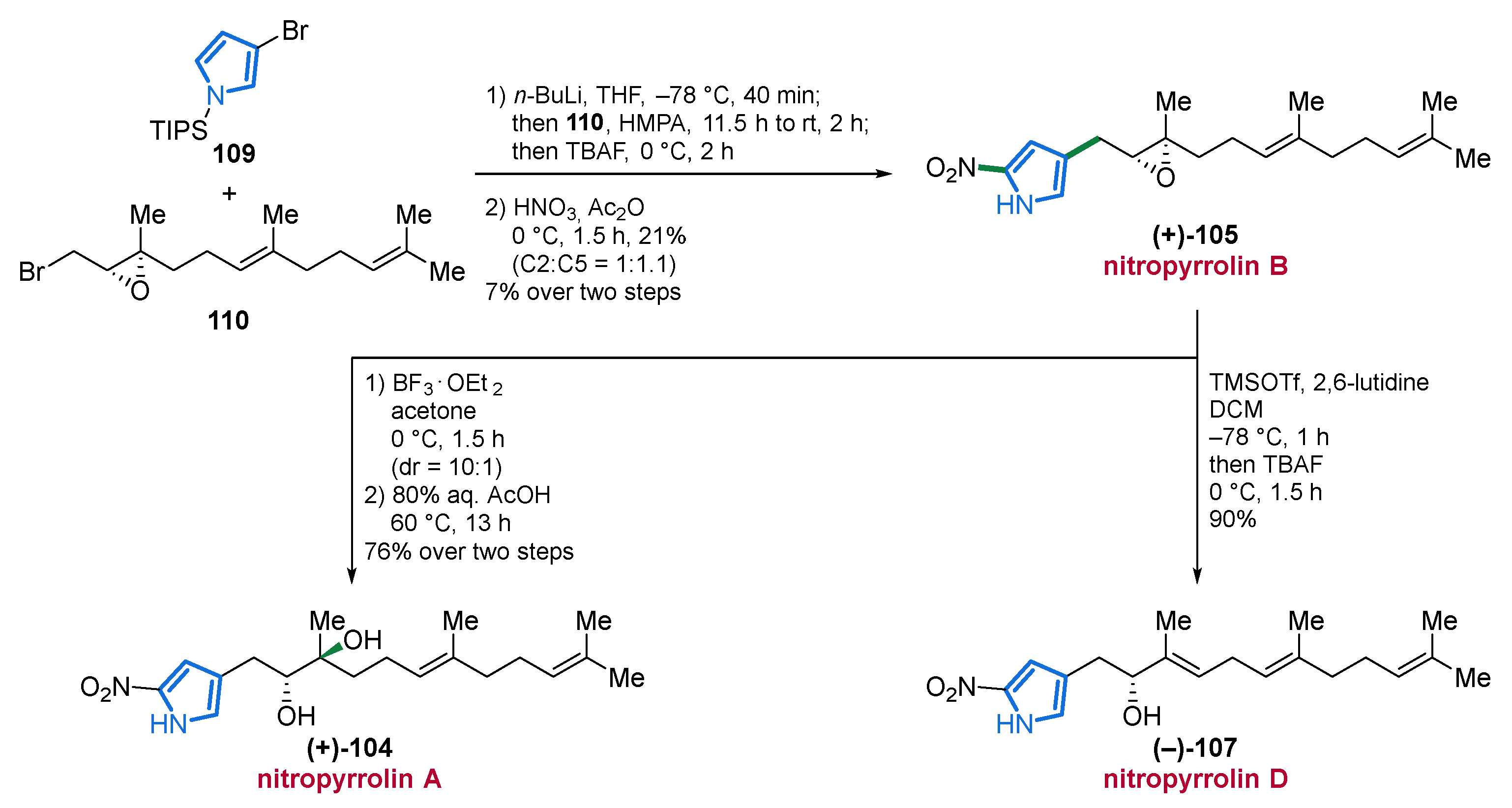 Marinedrugs 19 00514 sch009 Marinedrugs 19 00514 sch009