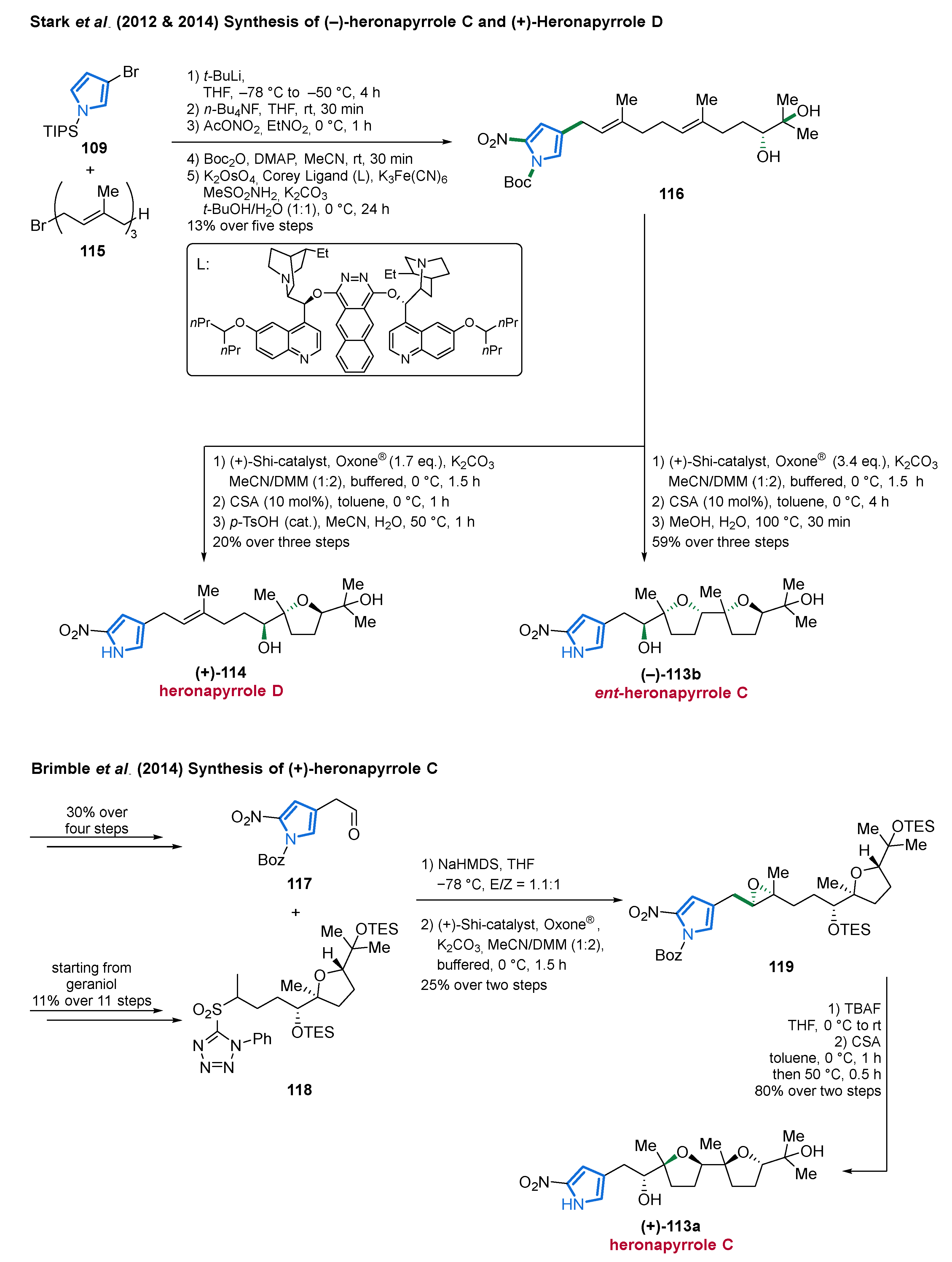 Marinedrugs 19 00514 sch010 Marinedrugs 19 00514 sch010
