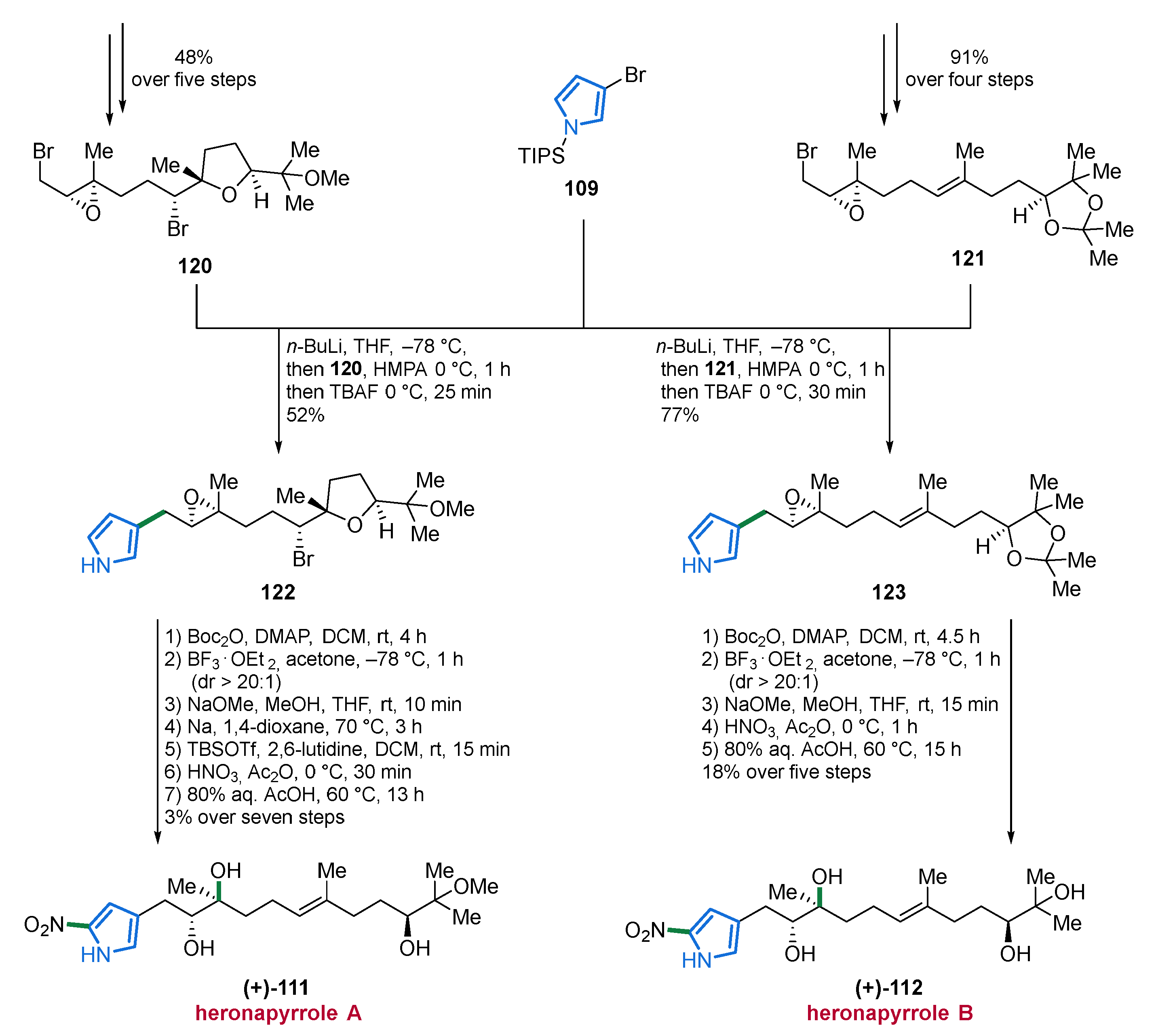 Marinedrugs 19 00514 sch011 Marinedrugs 19 00514 sch011