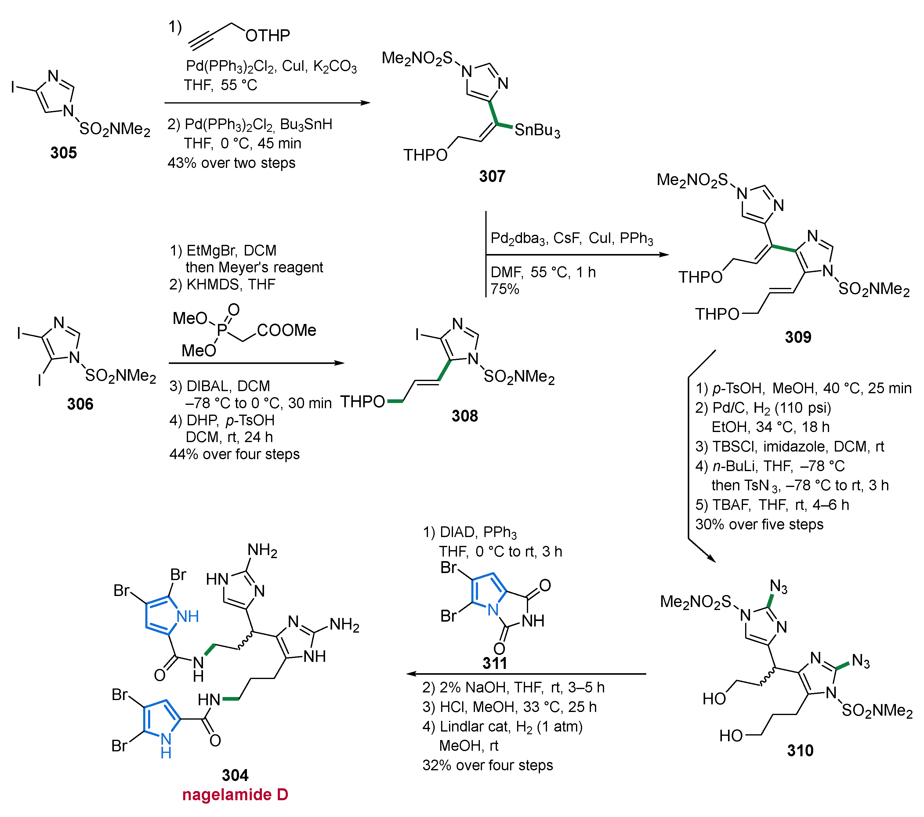 Marinedrugs 19 00514 sch019 Marinedrugs 19 00514 sch019