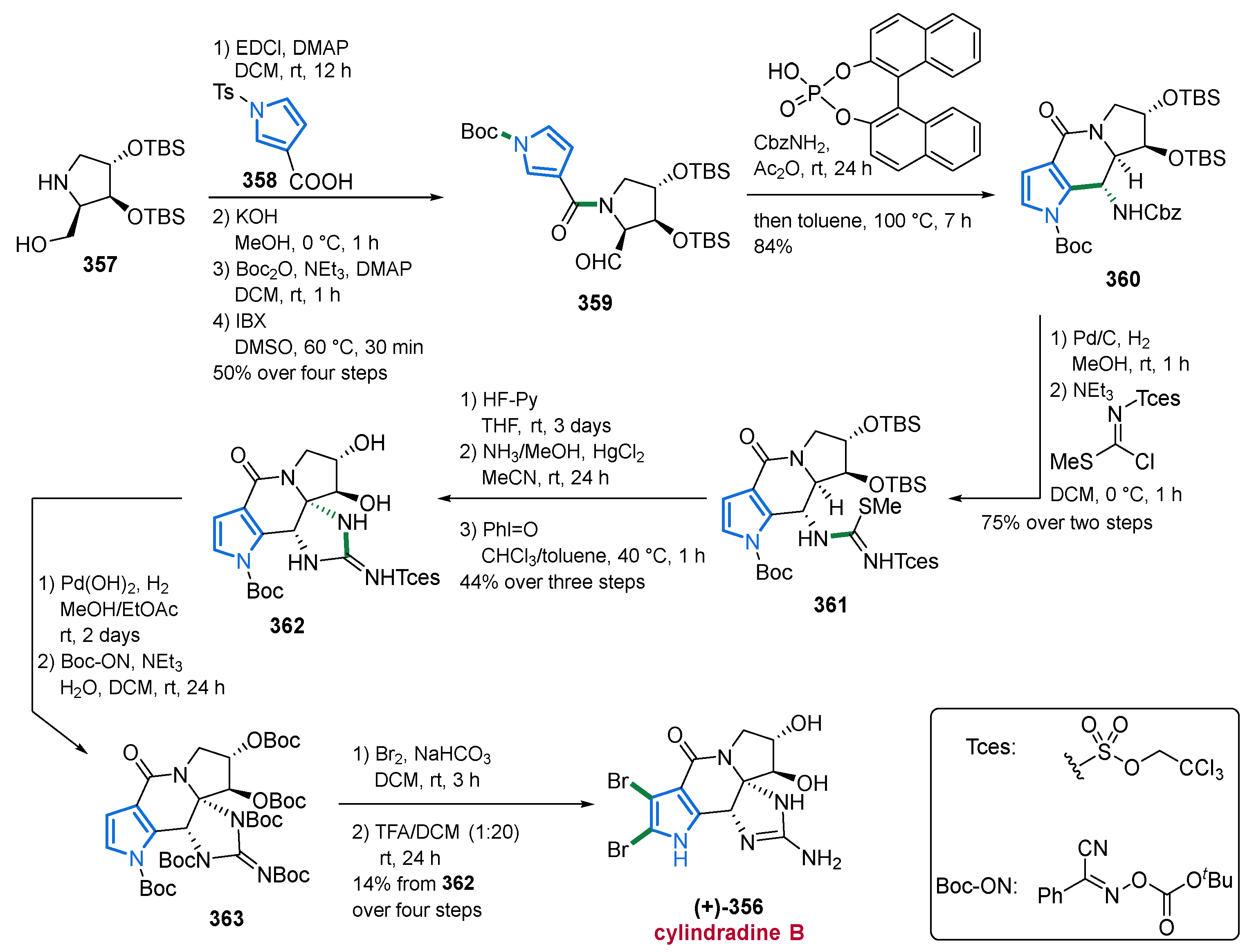 Marinedrugs 19 00514 sch021 Marinedrugs 19 00514 sch021