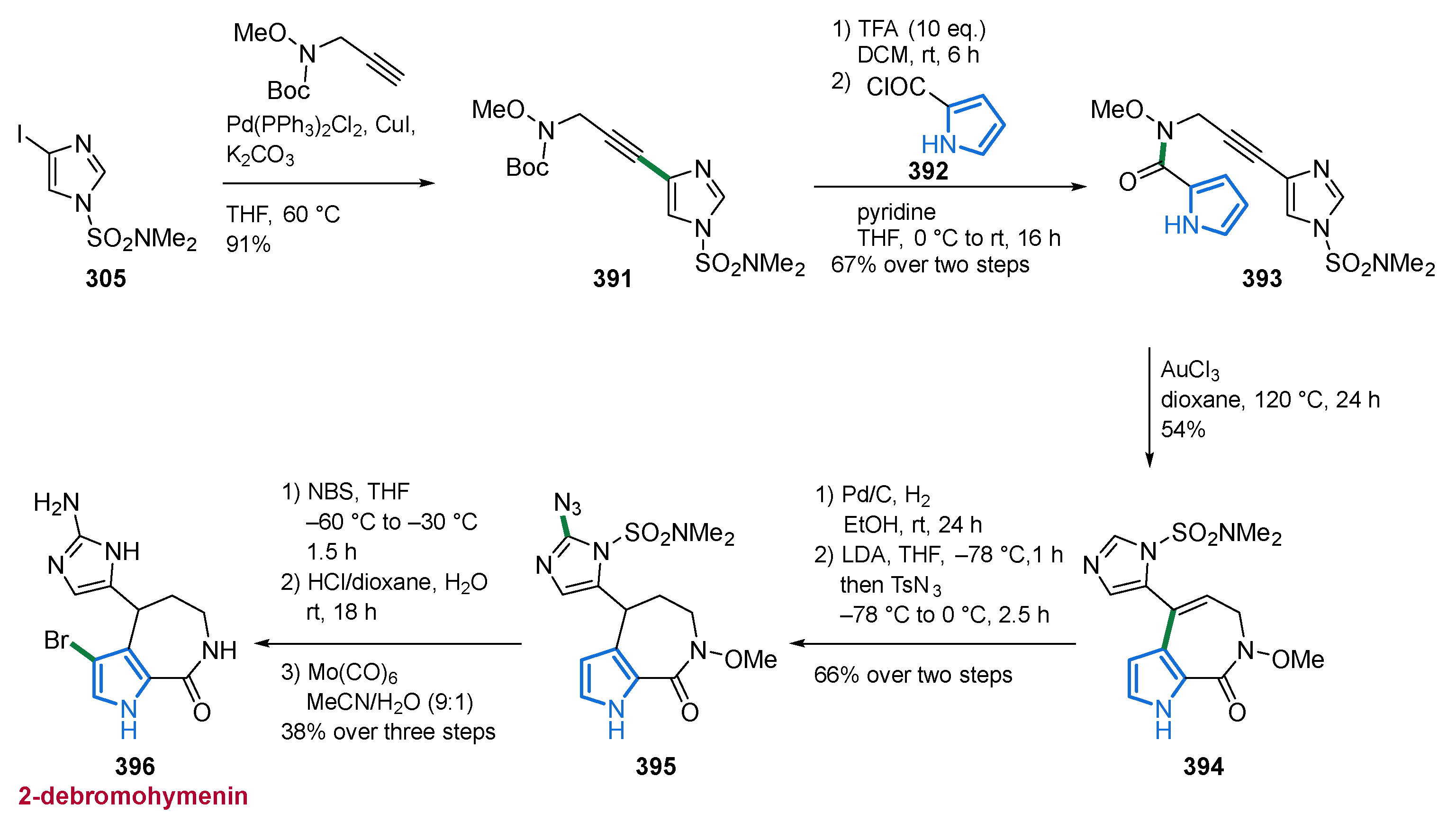 Marinedrugs 19 00514 sch023 Marinedrugs 19 00514 sch023