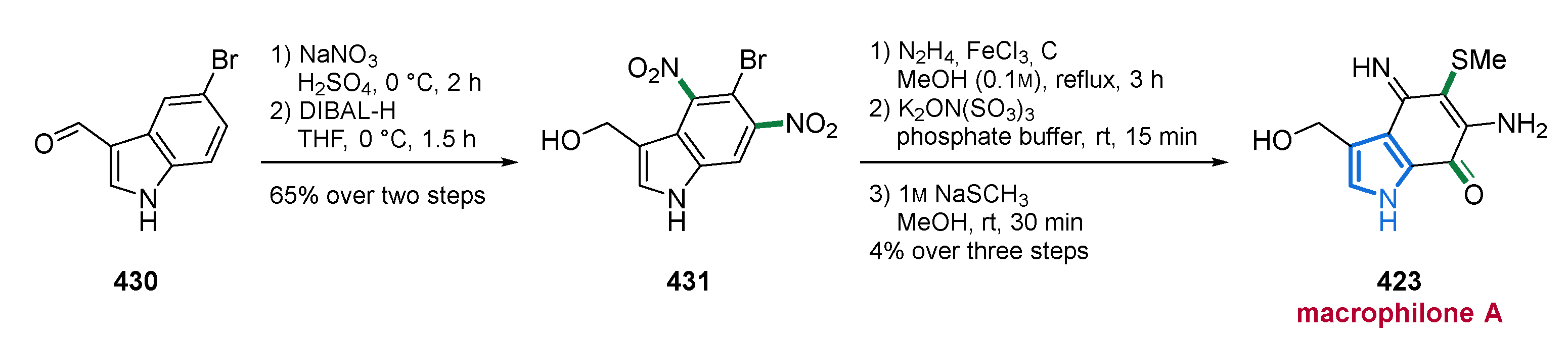 Marinedrugs 19 00514 sch026 Marinedrugs 19 00514 sch026