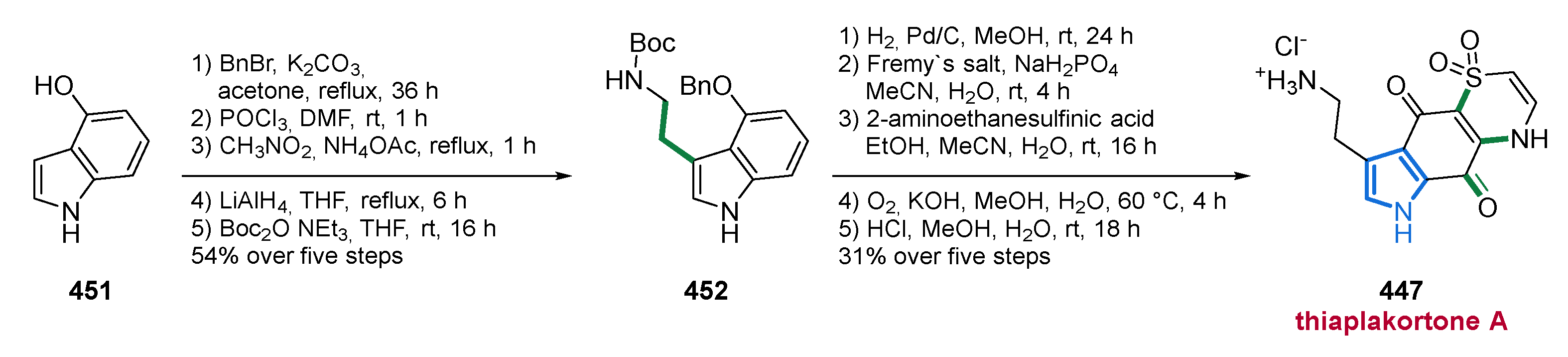 Marinedrugs 19 00514 sch028 Marinedrugs 19 00514 sch028
