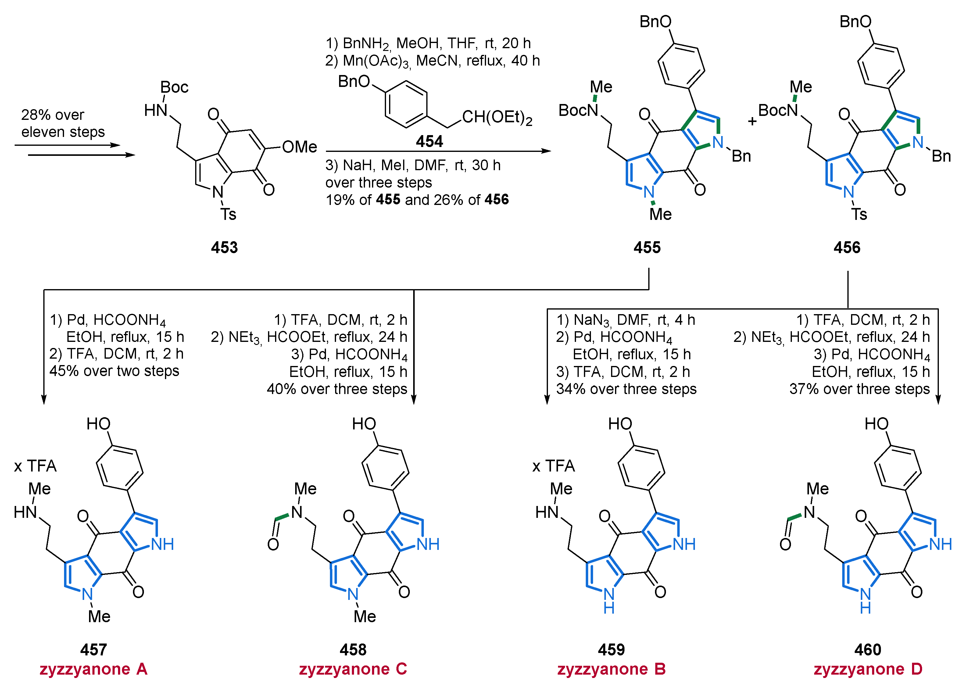 Marinedrugs 19 00514 sch029 Marinedrugs 19 00514 sch029