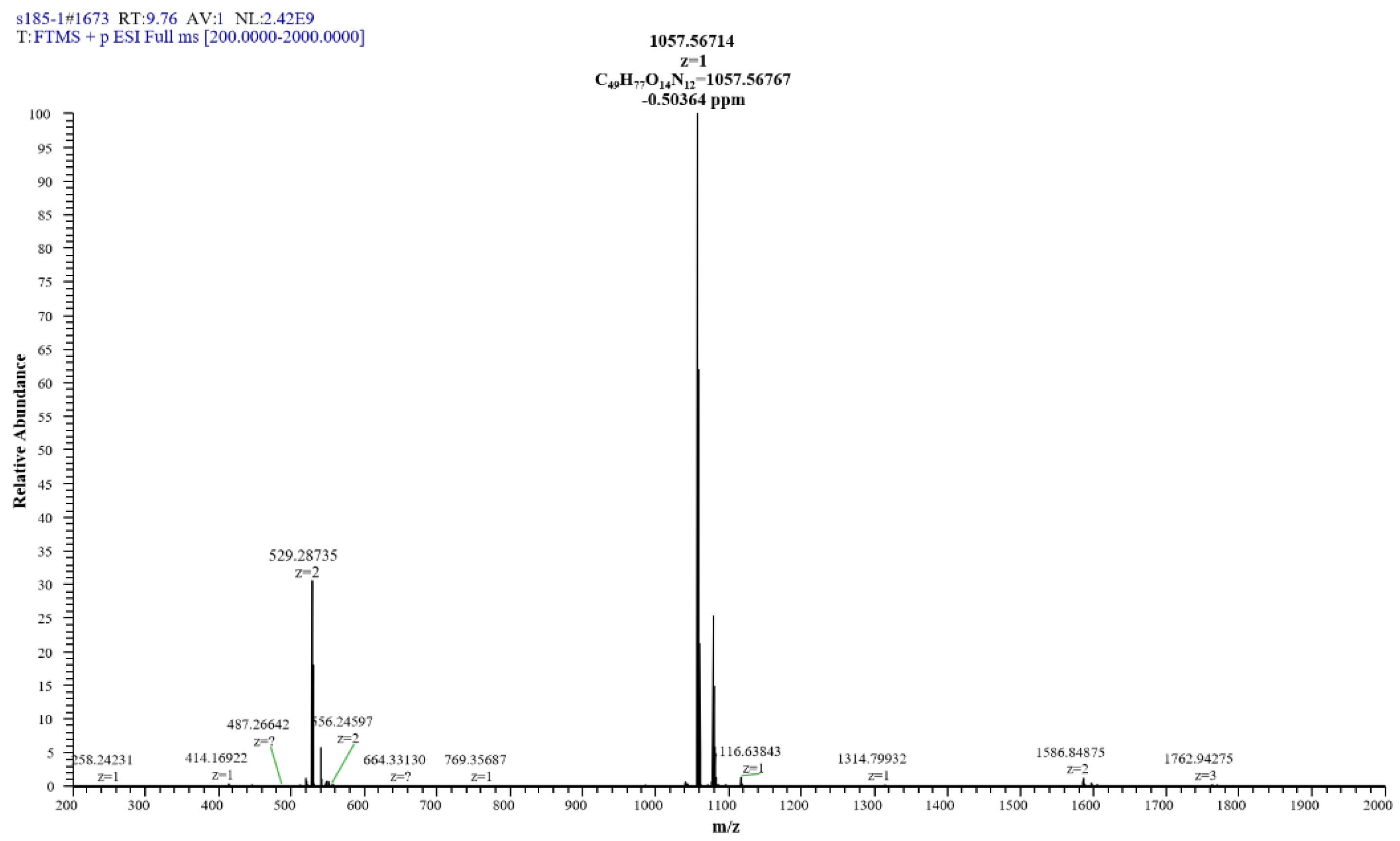 Marinedrugs 19 00516 g006