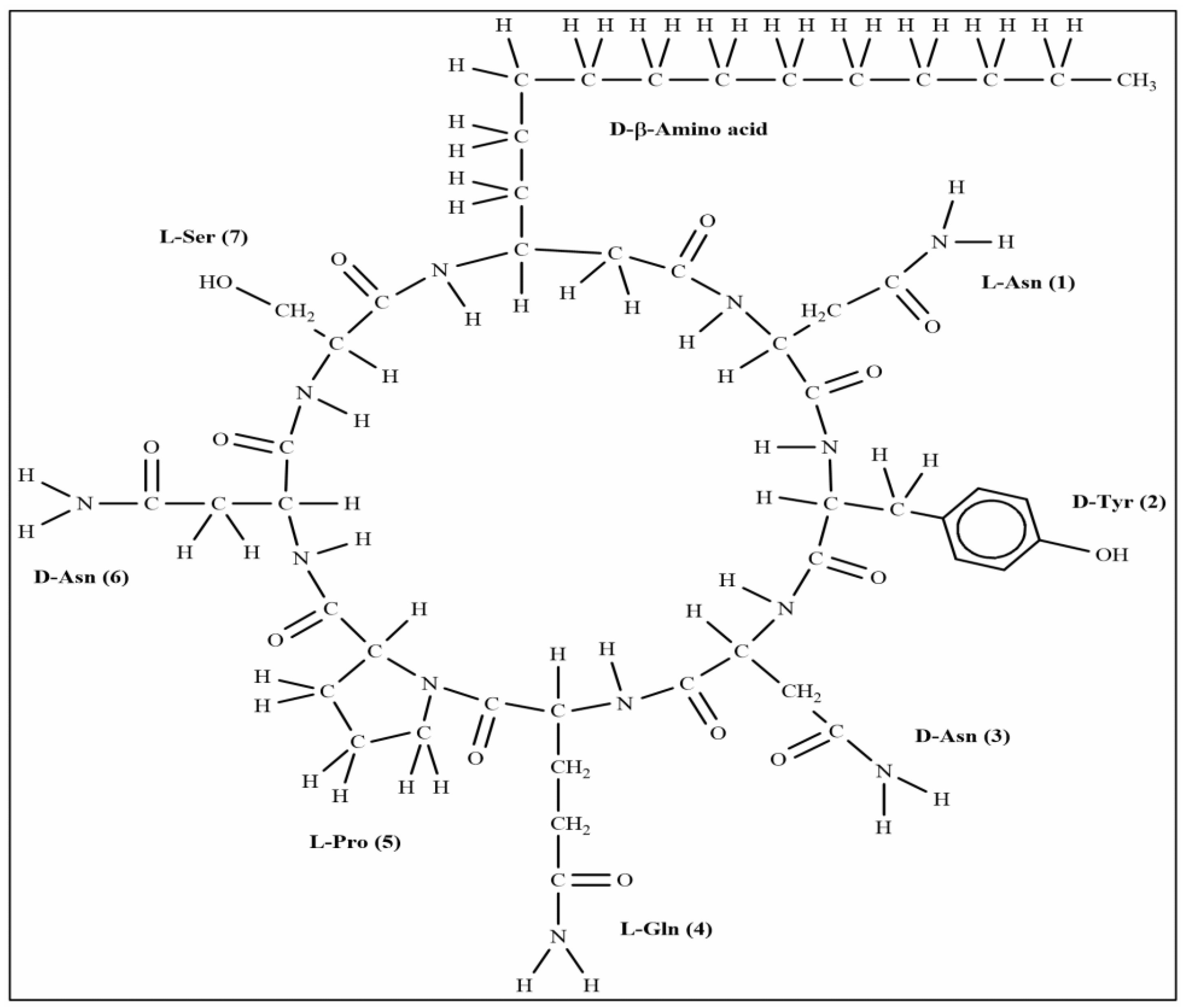Marinedrugs 19 00516 g007
