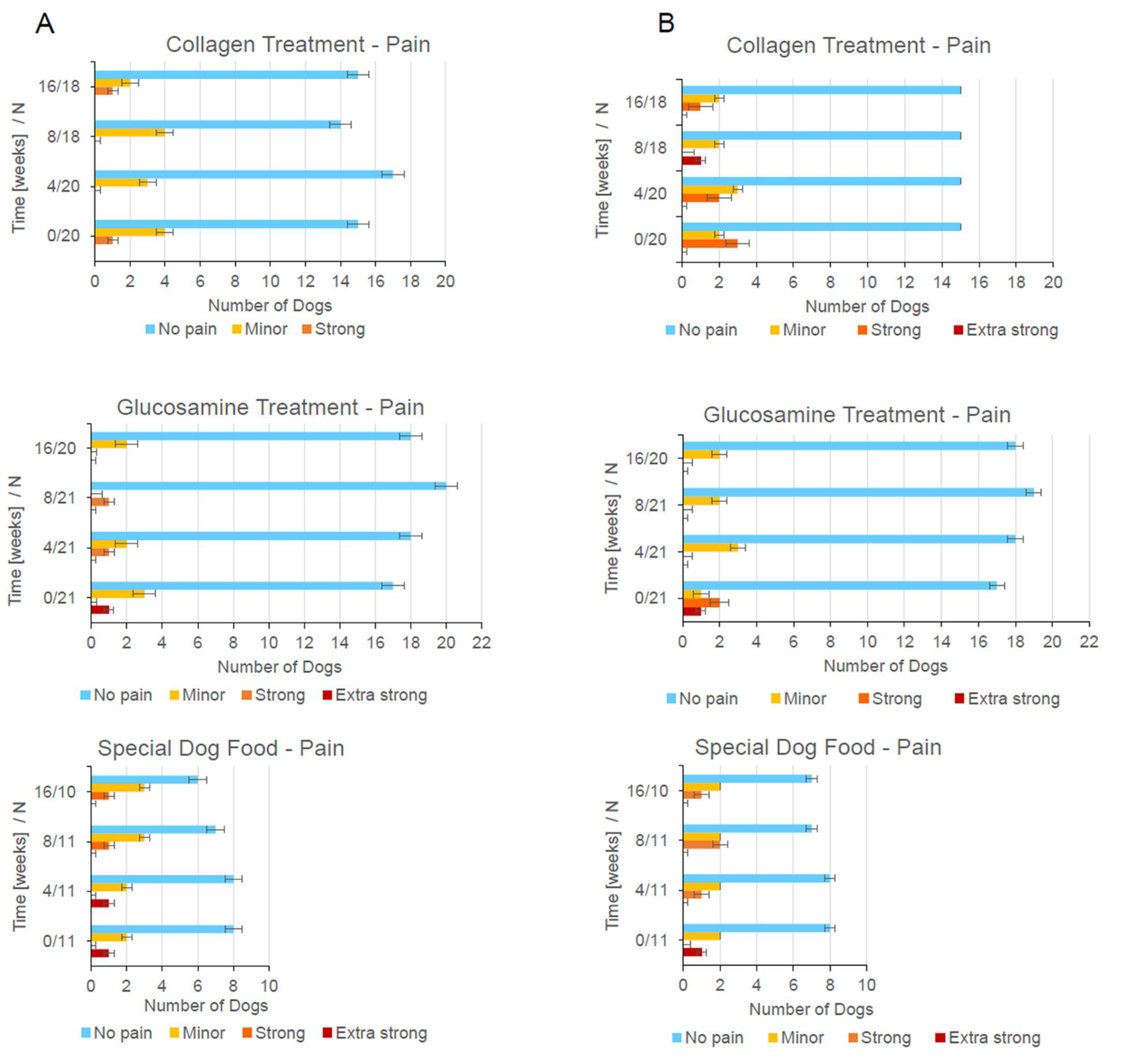 Marinedrugs 19 00542 g001