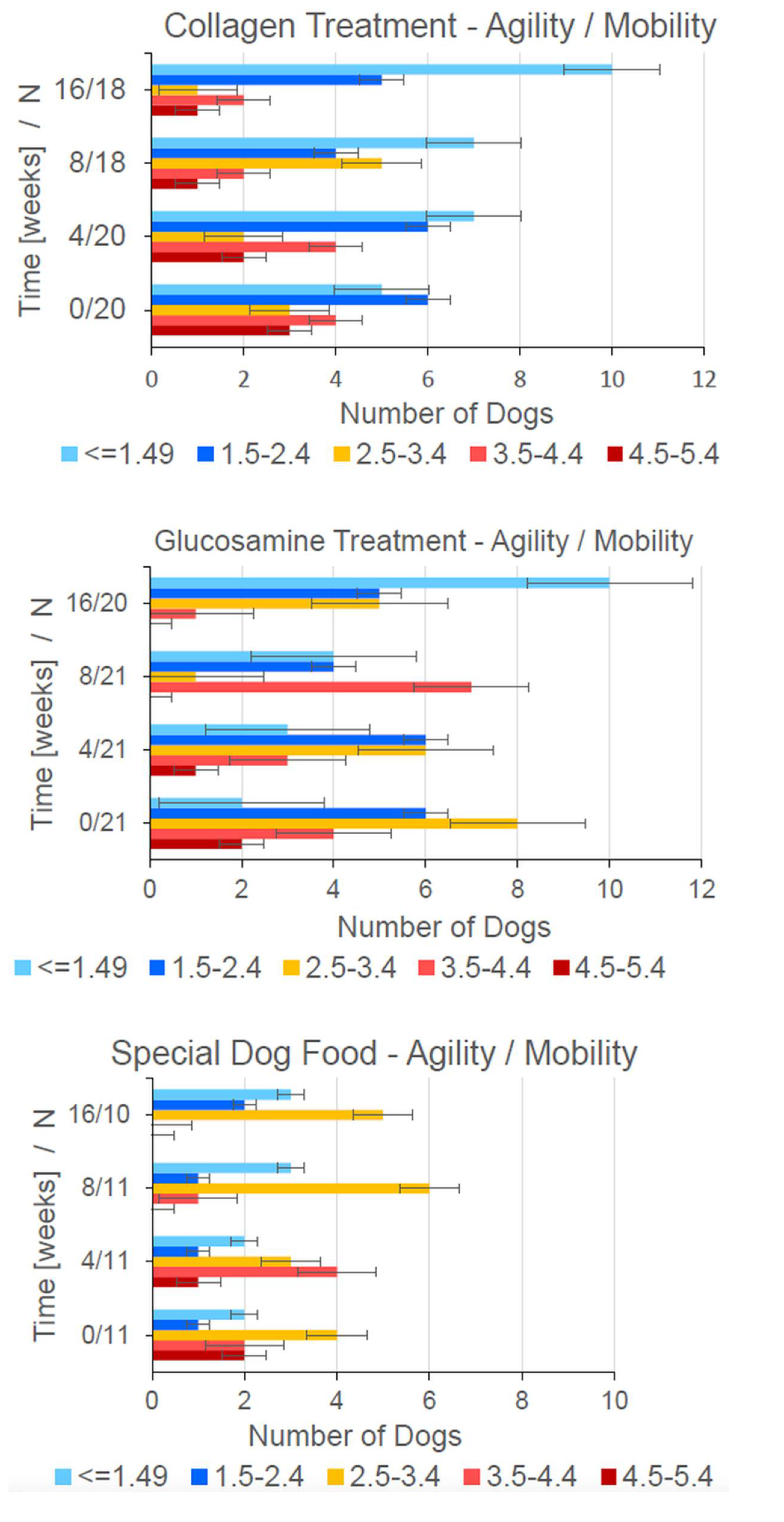 Marinedrugs 19 00542 g002