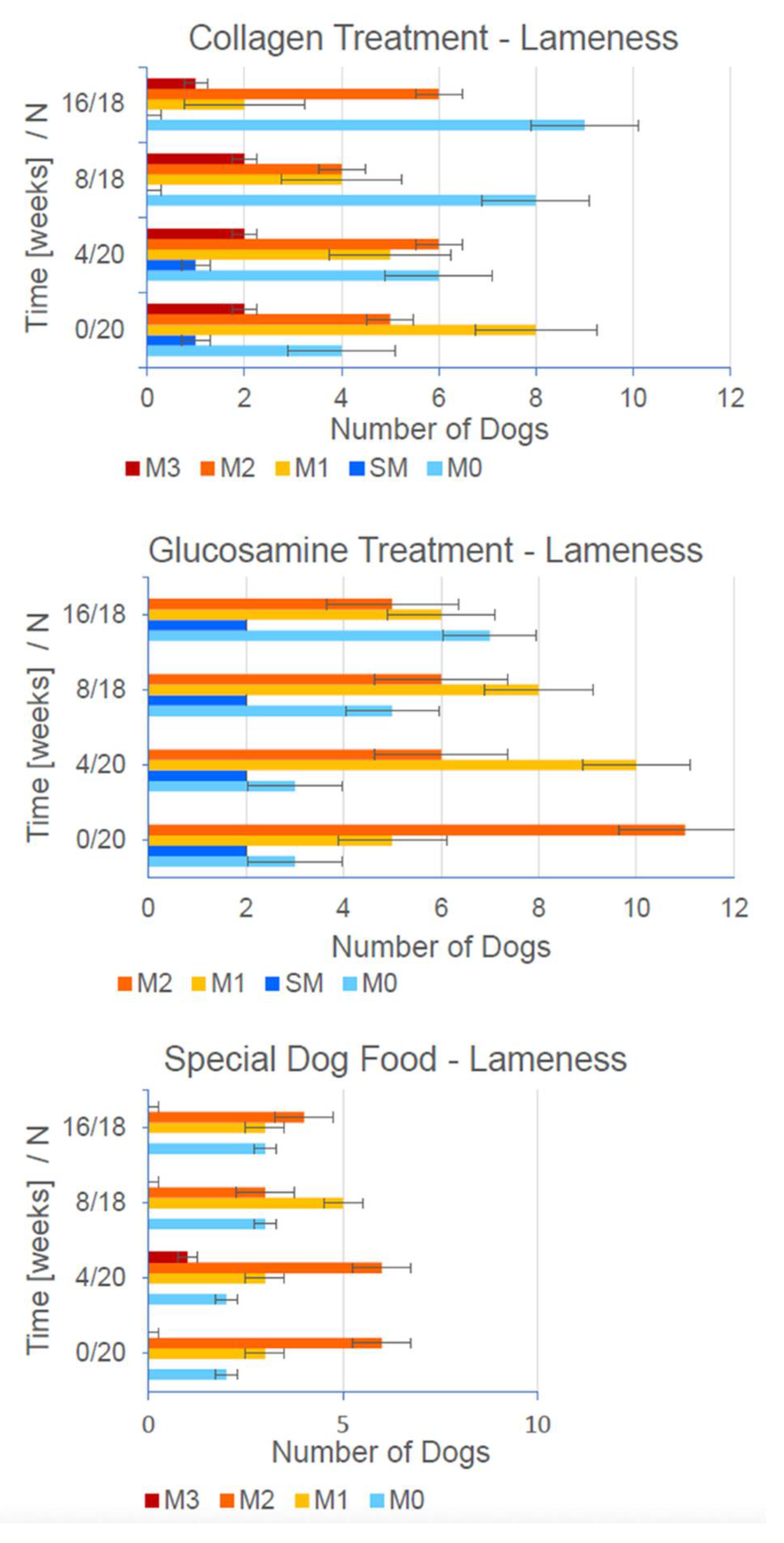 Marinedrugs 19 00542 g003