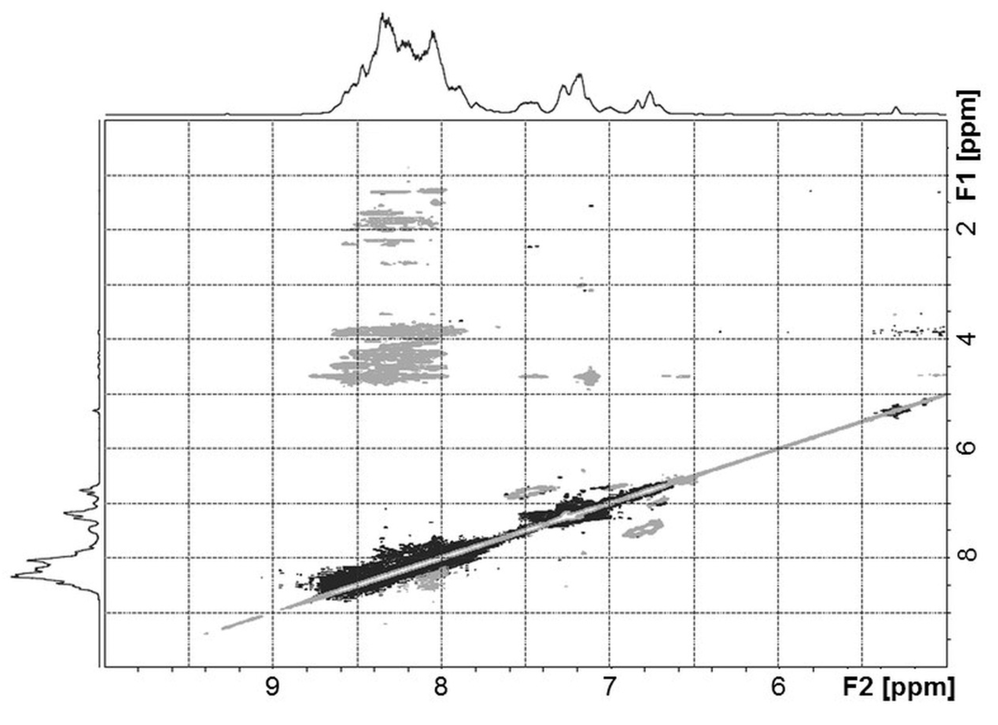 Marinedrugs 19 00542 g006