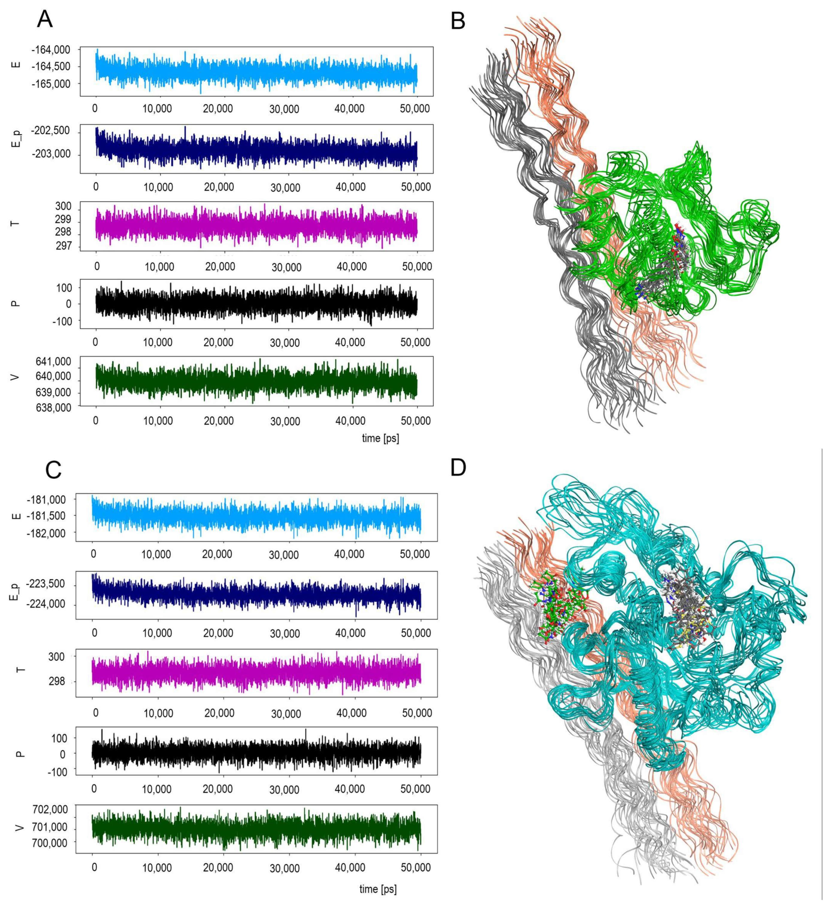 Marinedrugs 19 00542 g009