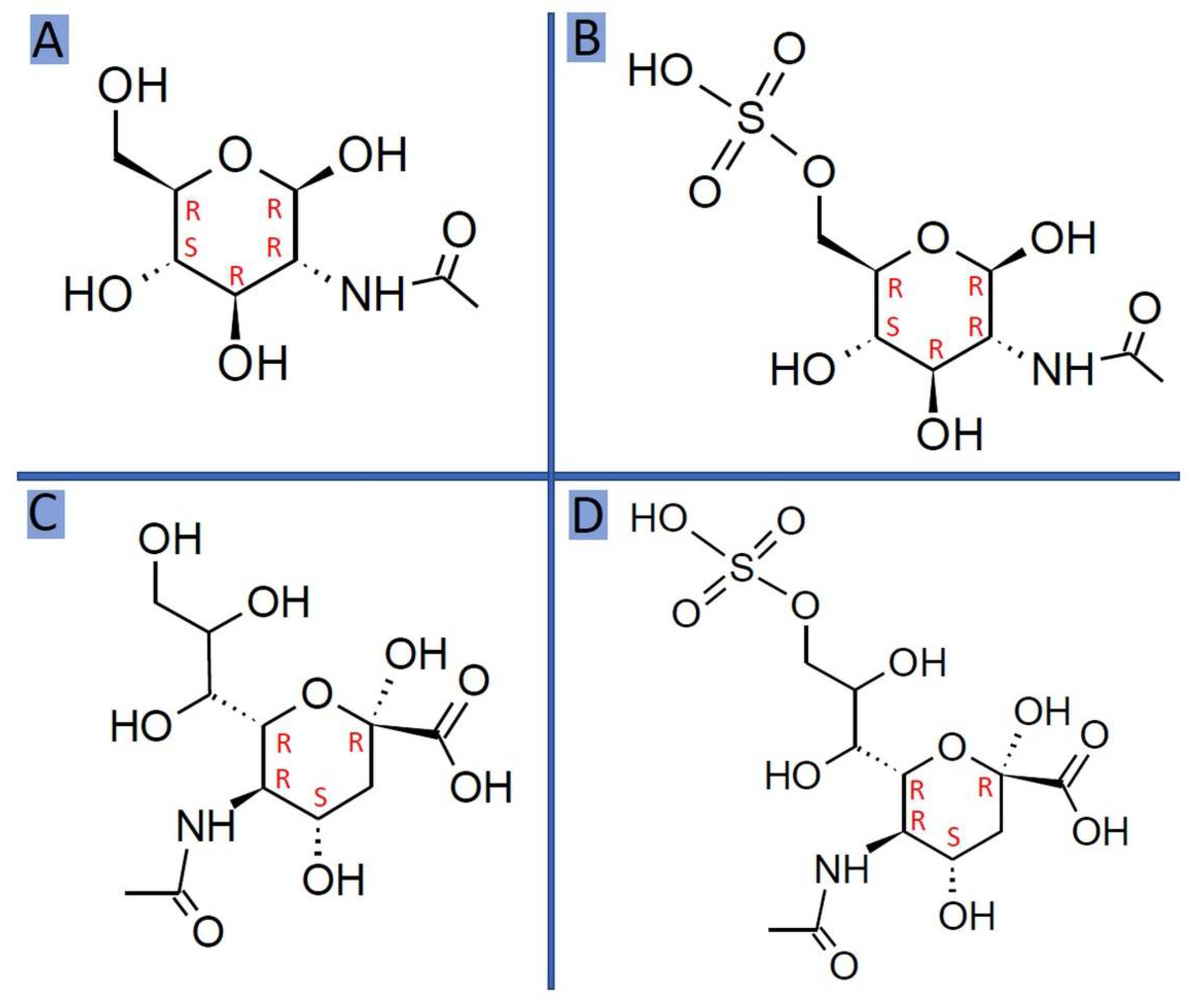 Marinedrugs 19 00542 sch001