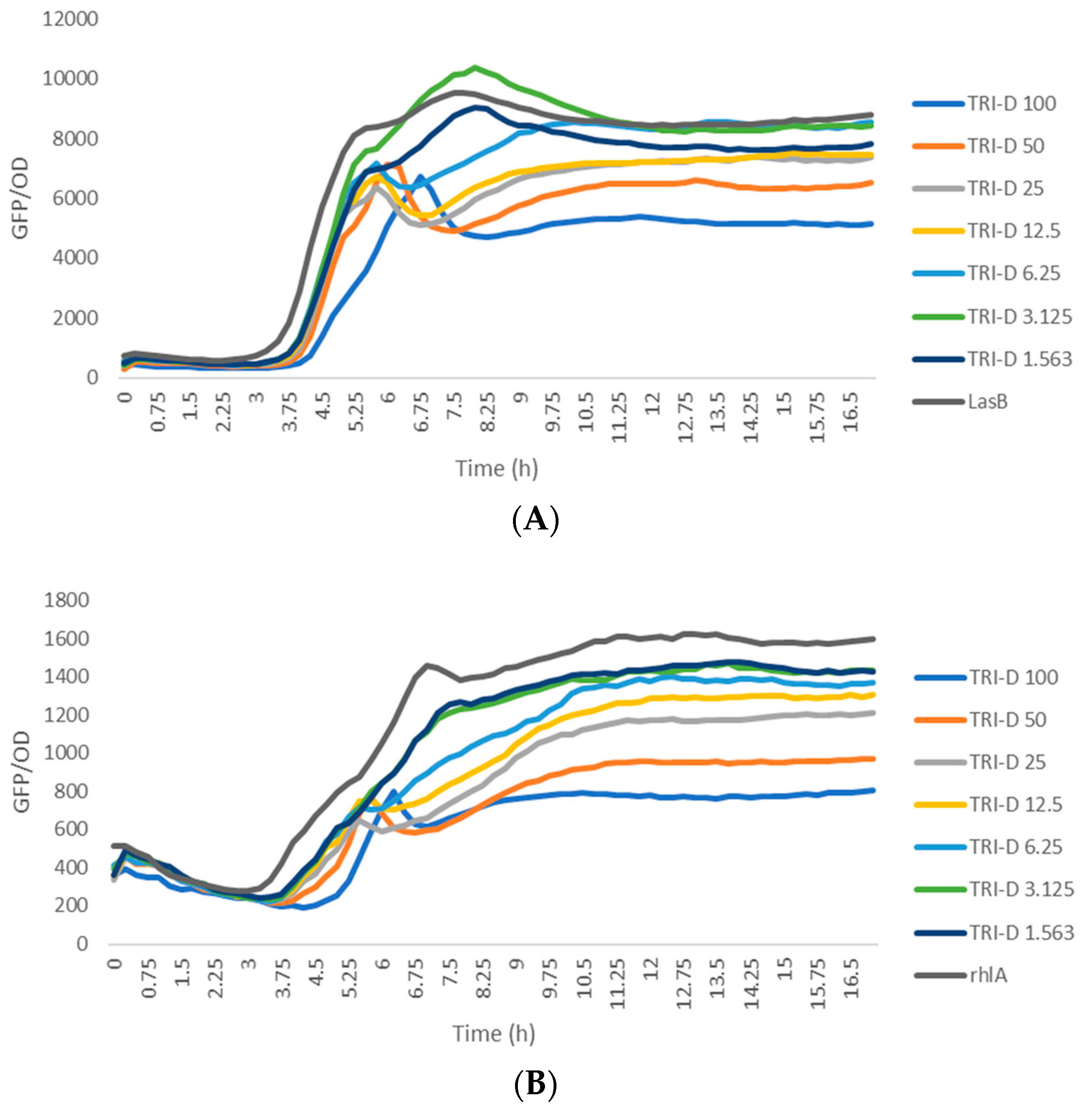 Marinedrugs 19 00548 g005
