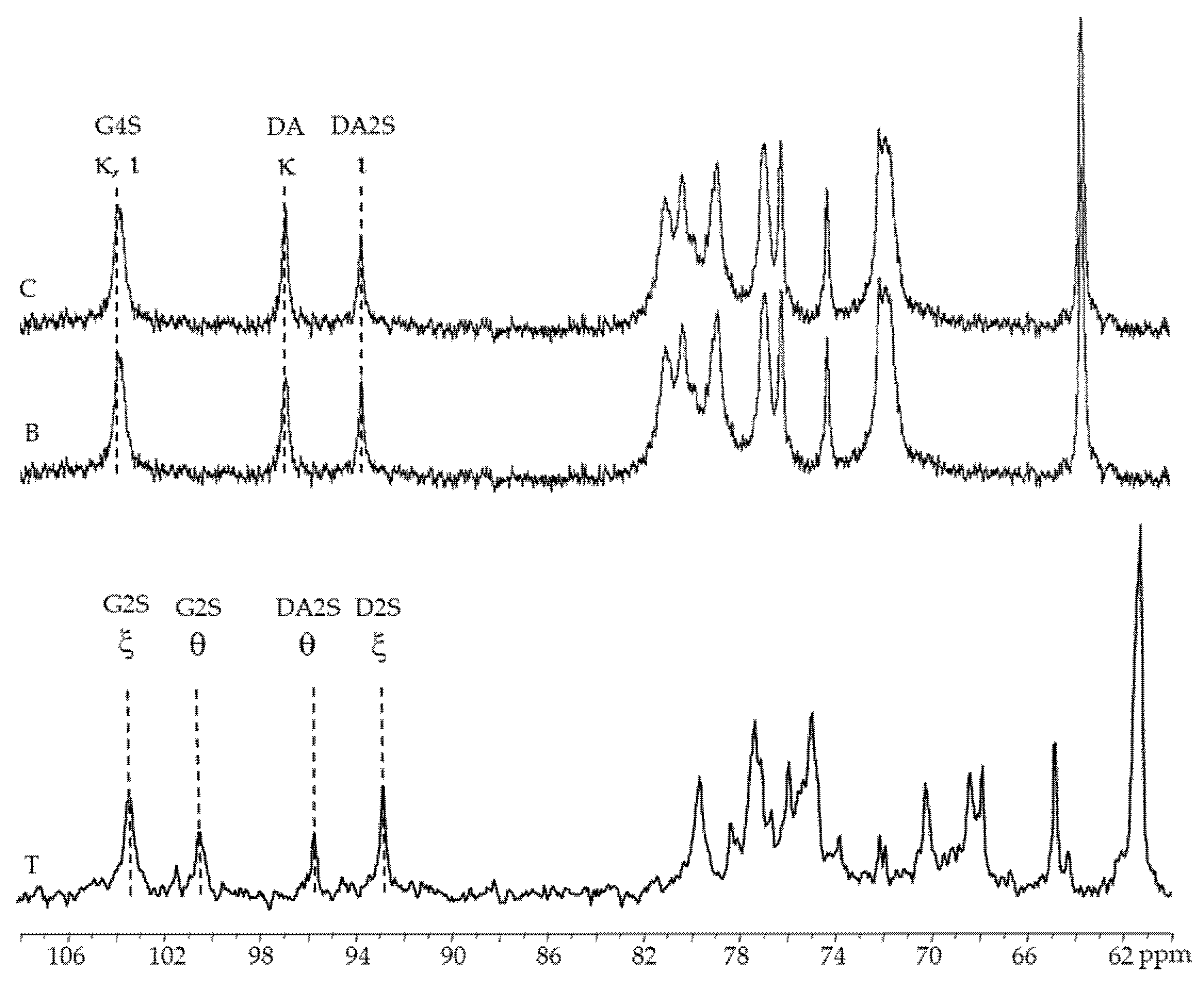 Marinedrugs 19 00570 g004