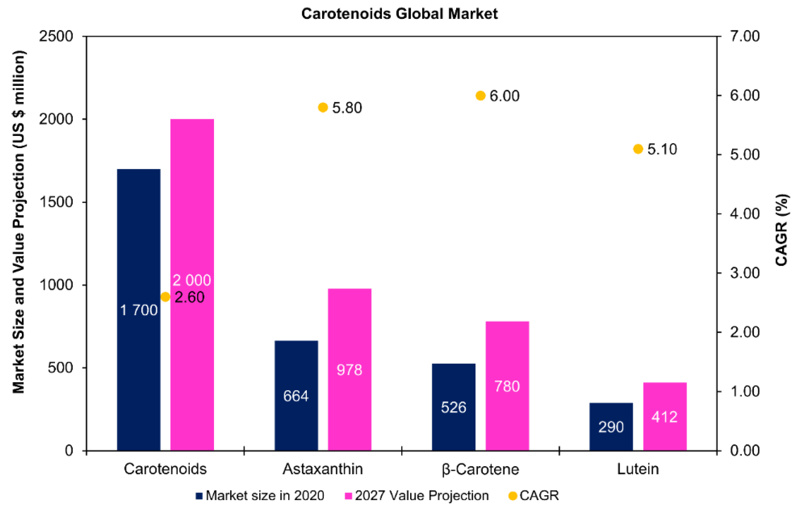 Marinedrugs 19 00573 g008