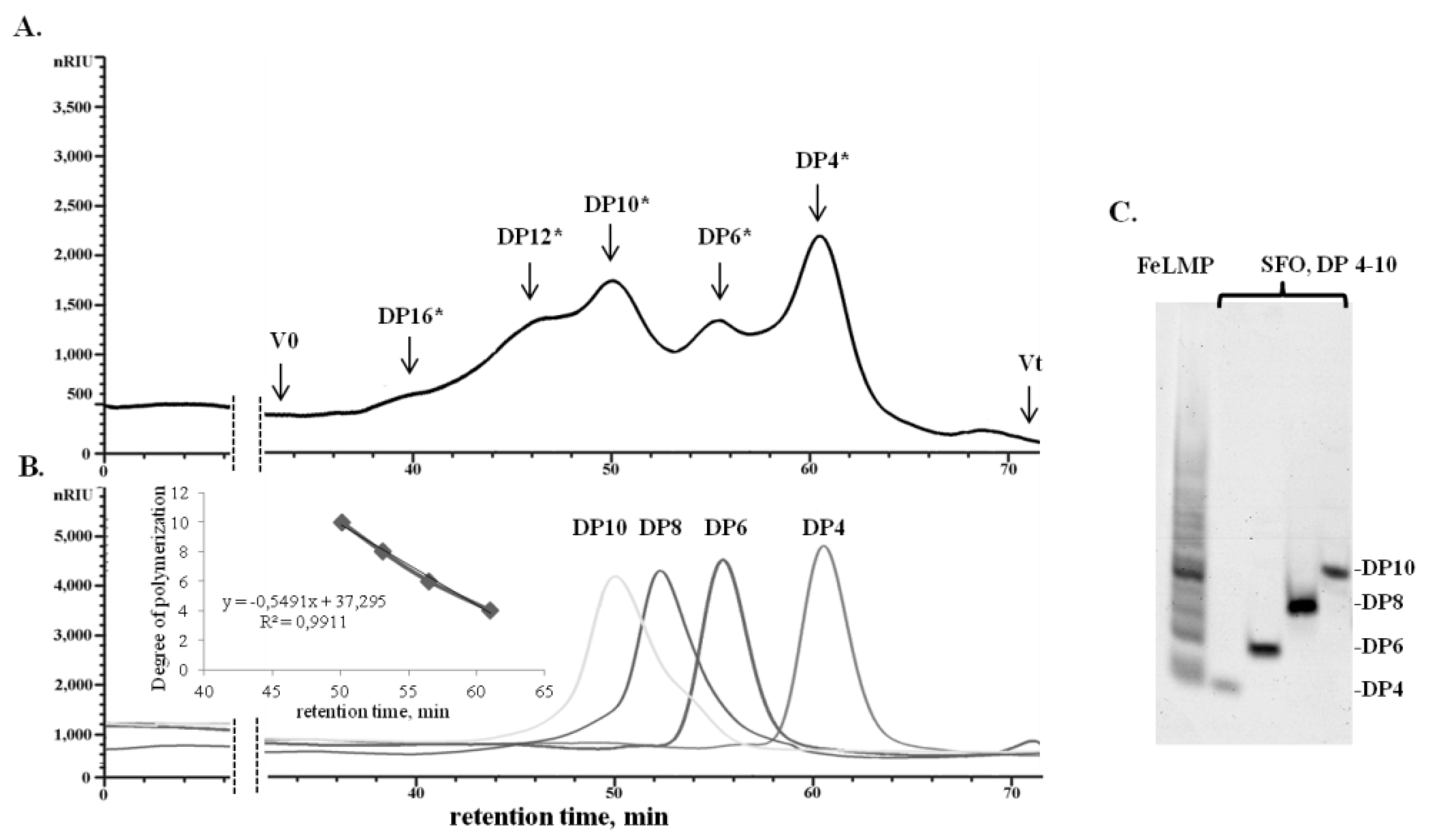 Marinedrugs 19 00577 g003
