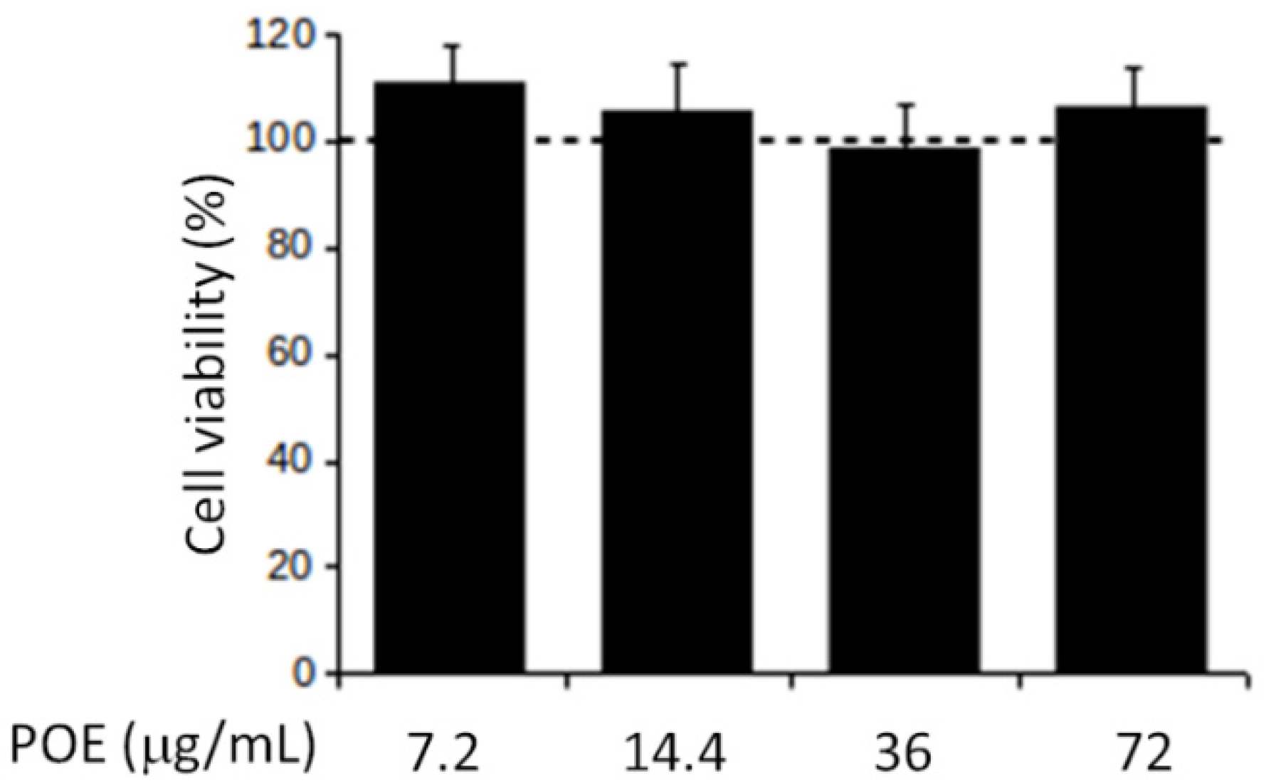 Marinedrugs 19 00579 g001