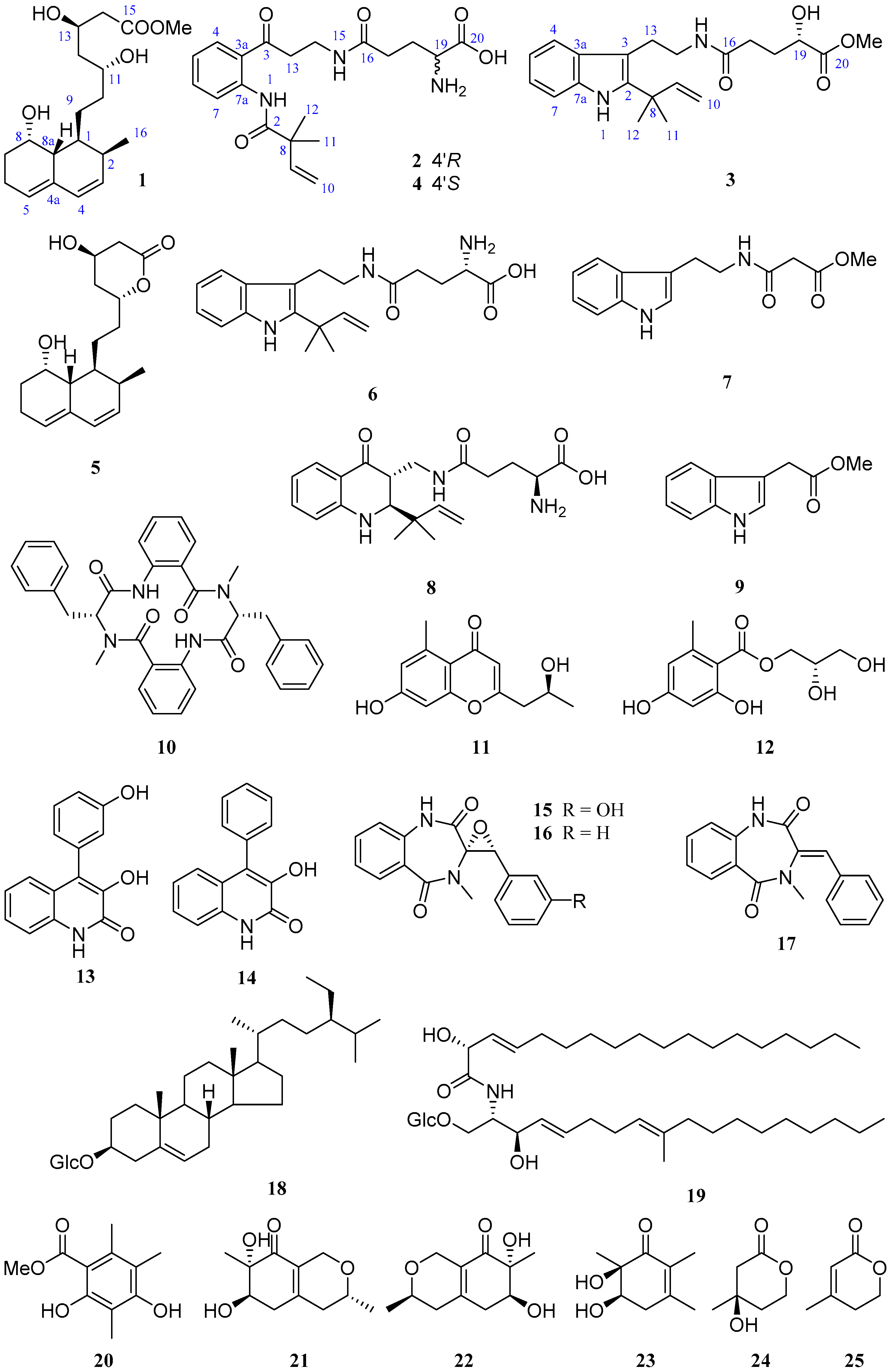 Marinedrugs 19 00580 g001