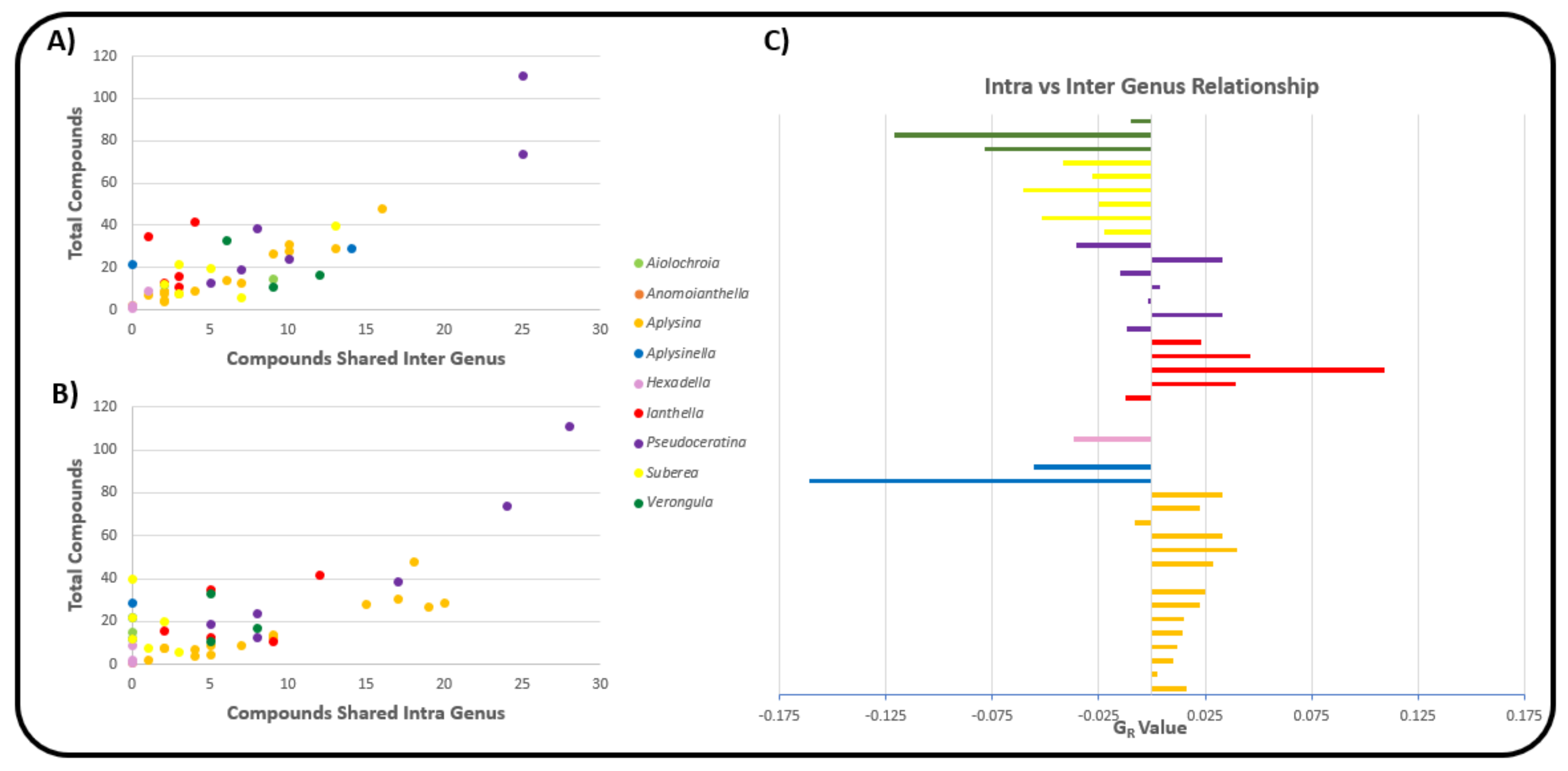 Marinedrugs 19 00582 g009