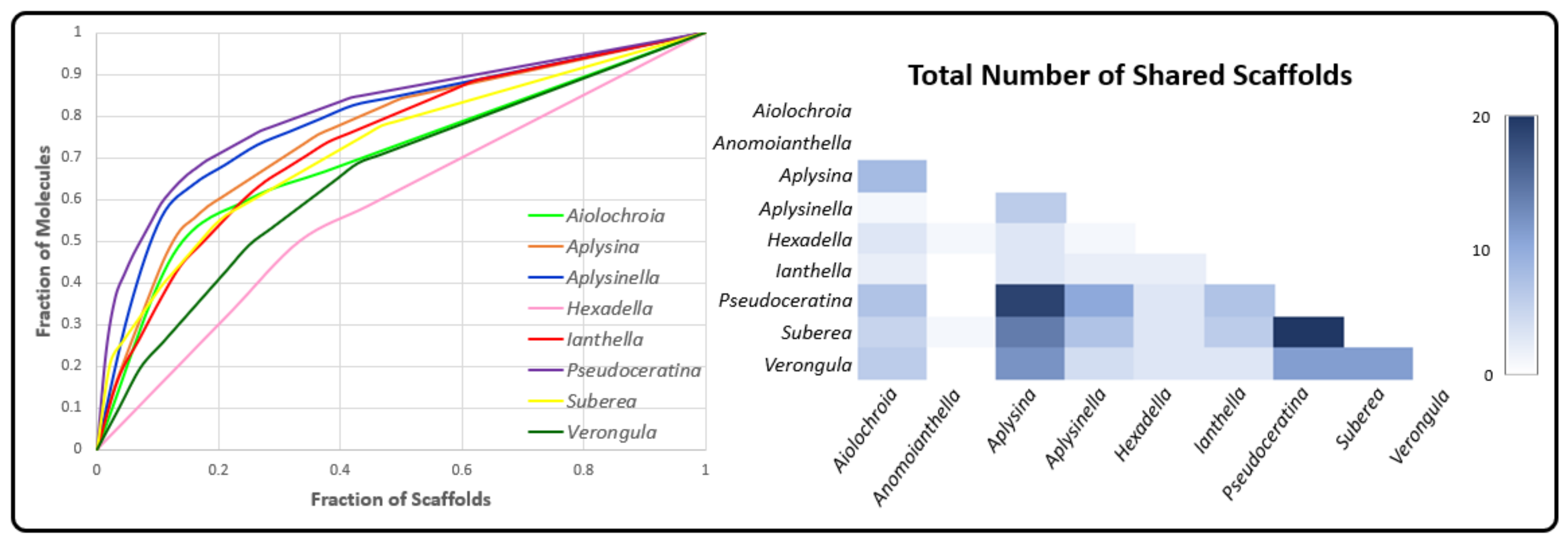Marinedrugs 19 00582 g010