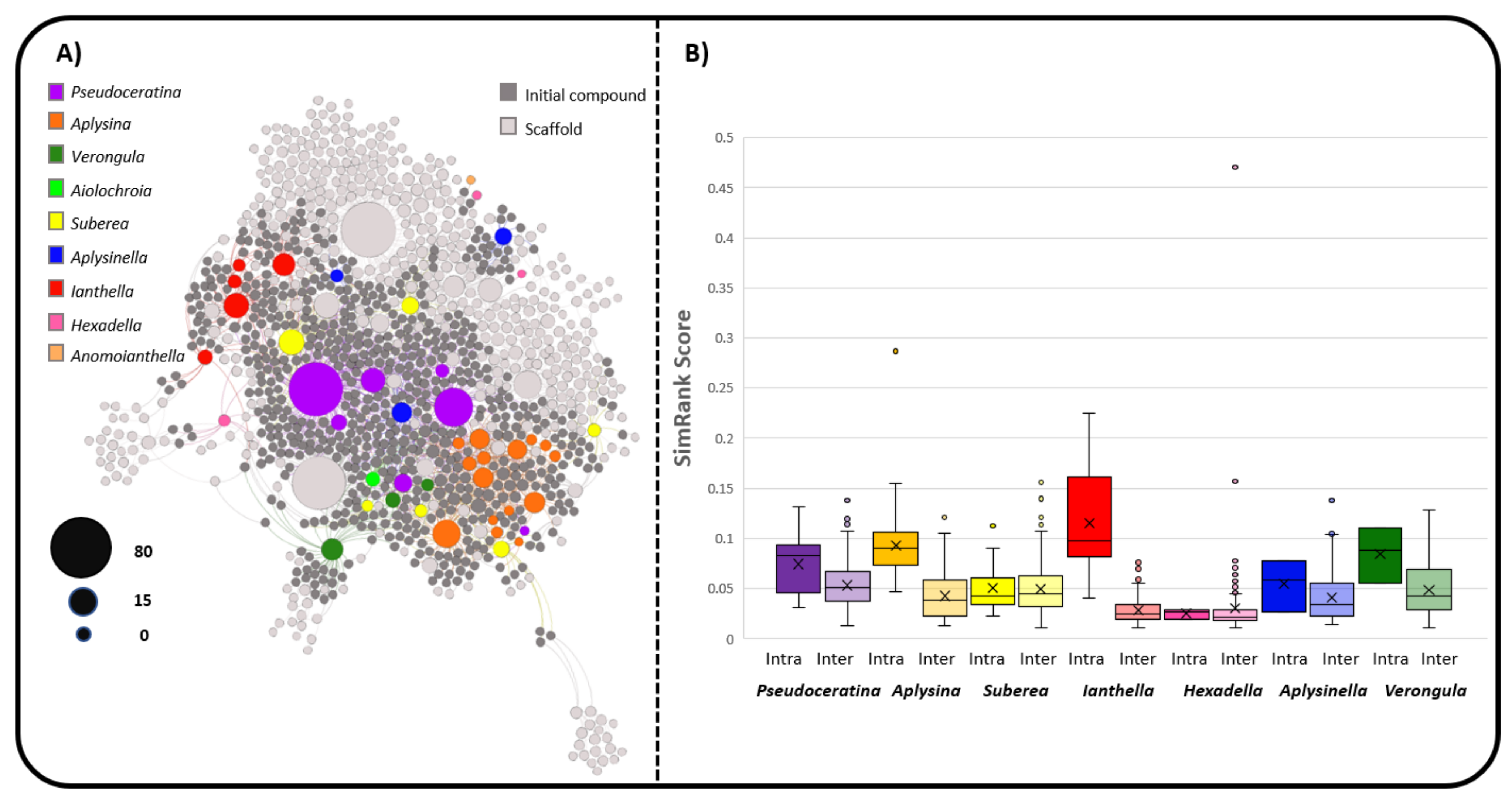 Marinedrugs 19 00582 g012
