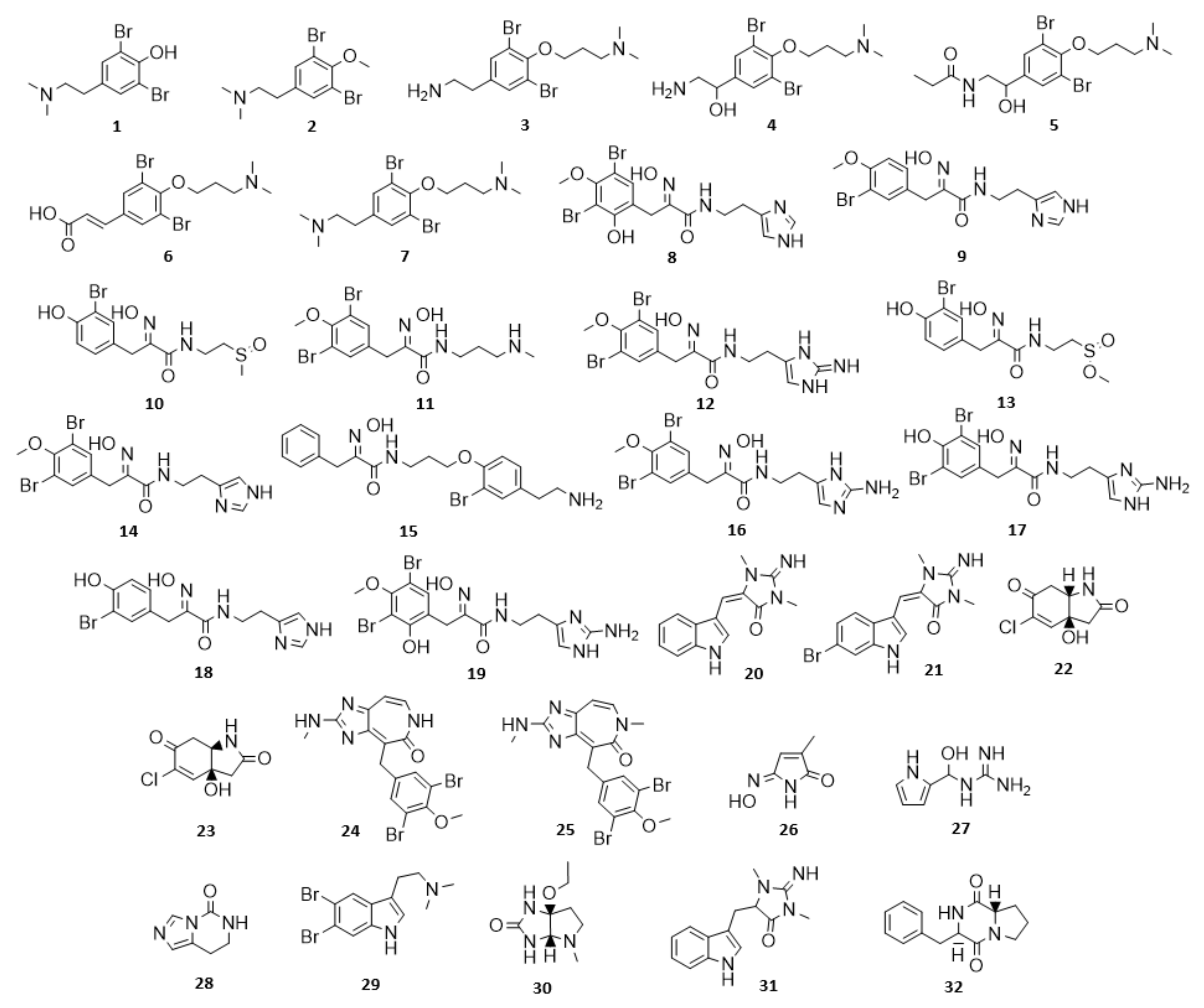 Marinedrugs 19 00582 g017