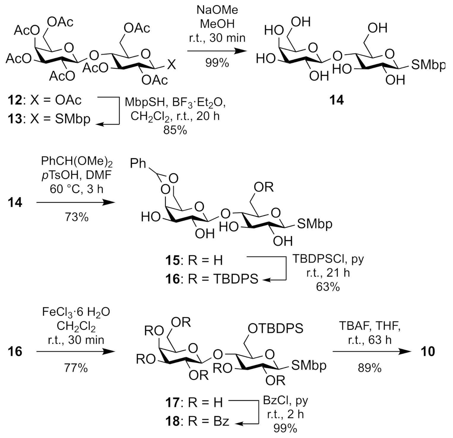 Marinedrugs 19 00583 sch002