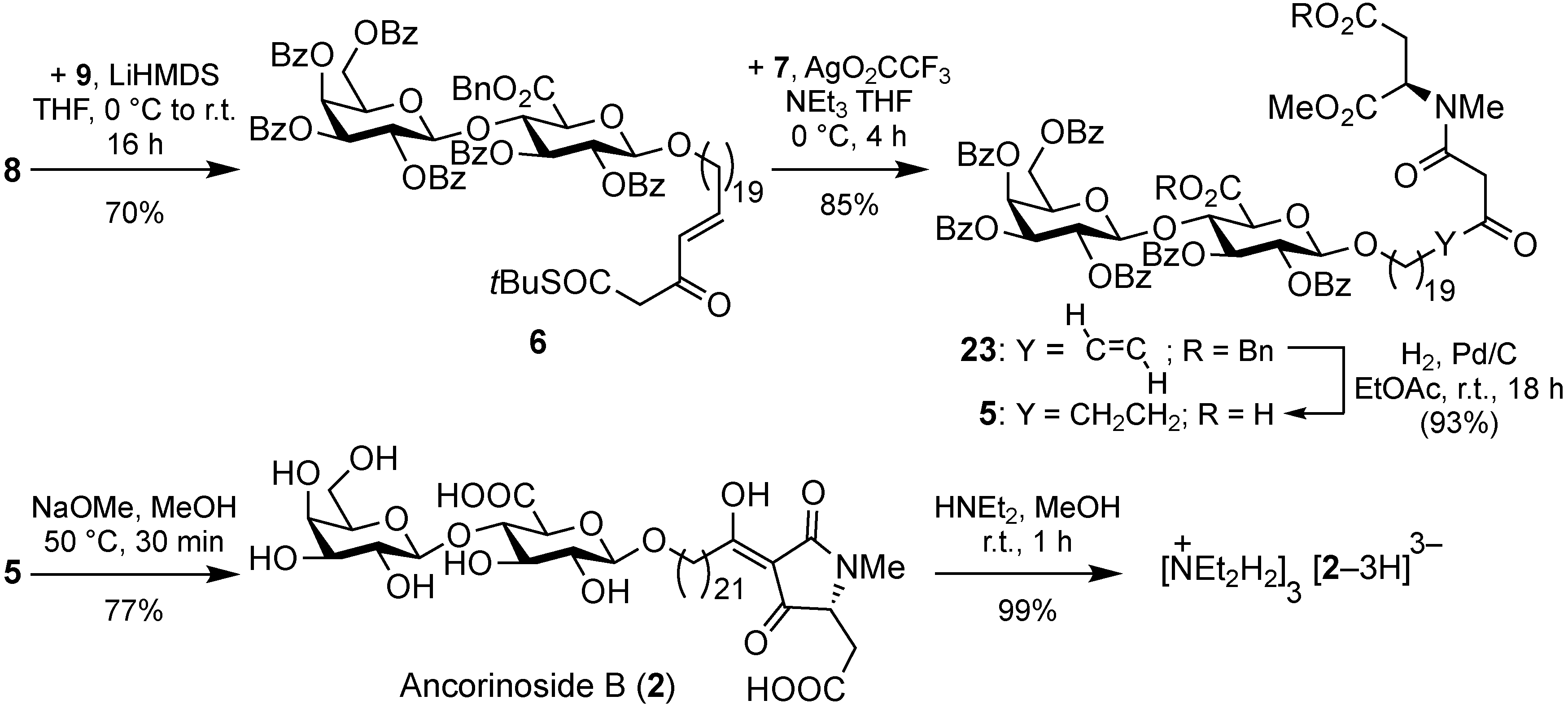Marinedrugs 19 00583 sch004