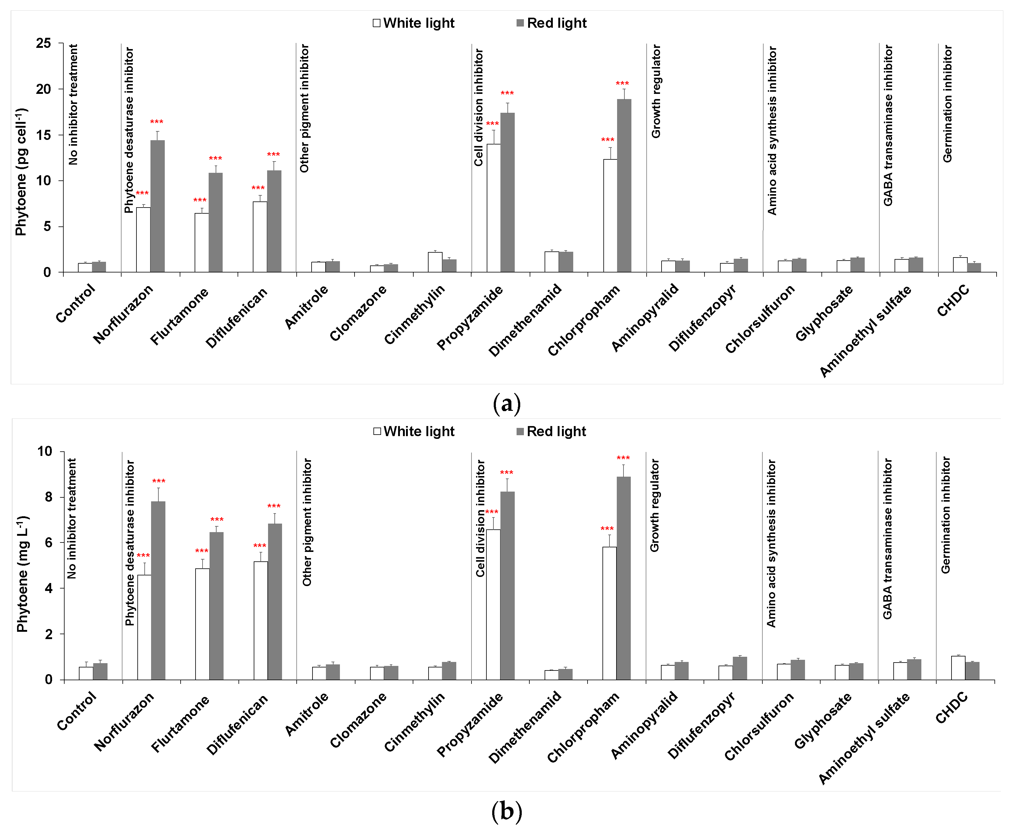 Marinedrugs 19 00595 g002a
