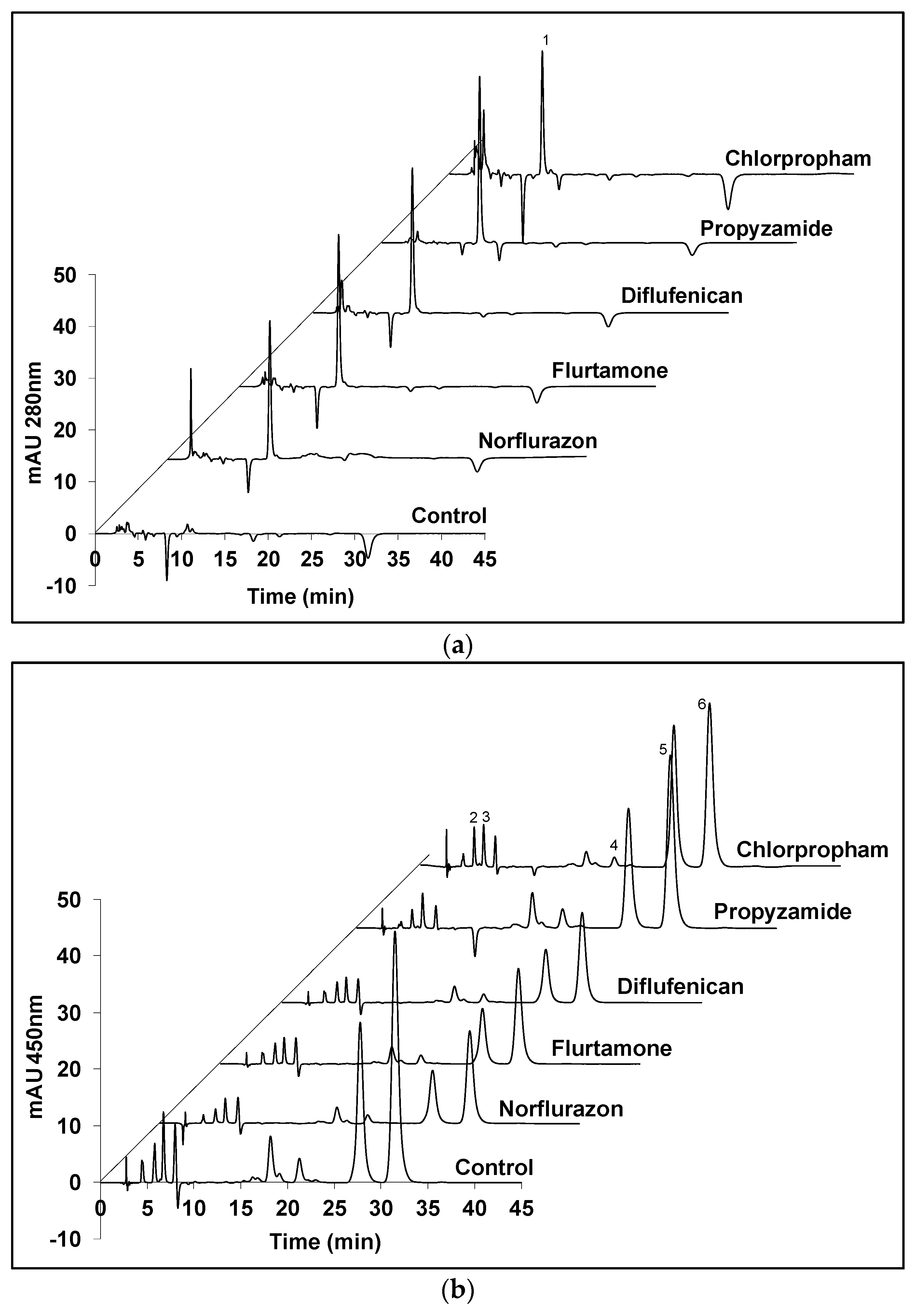 Marinedrugs 19 00595 g003
