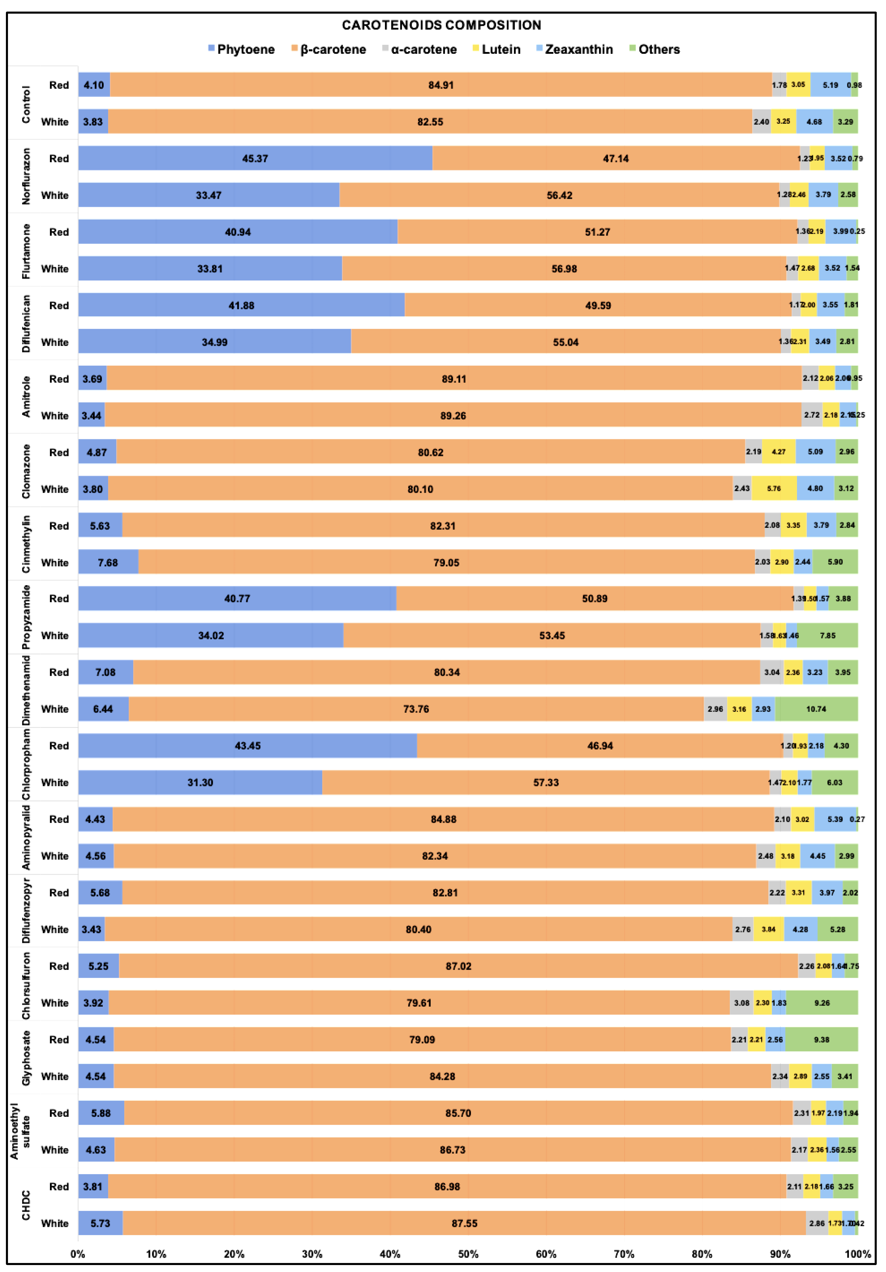 Marinedrugs 19 00595 g004