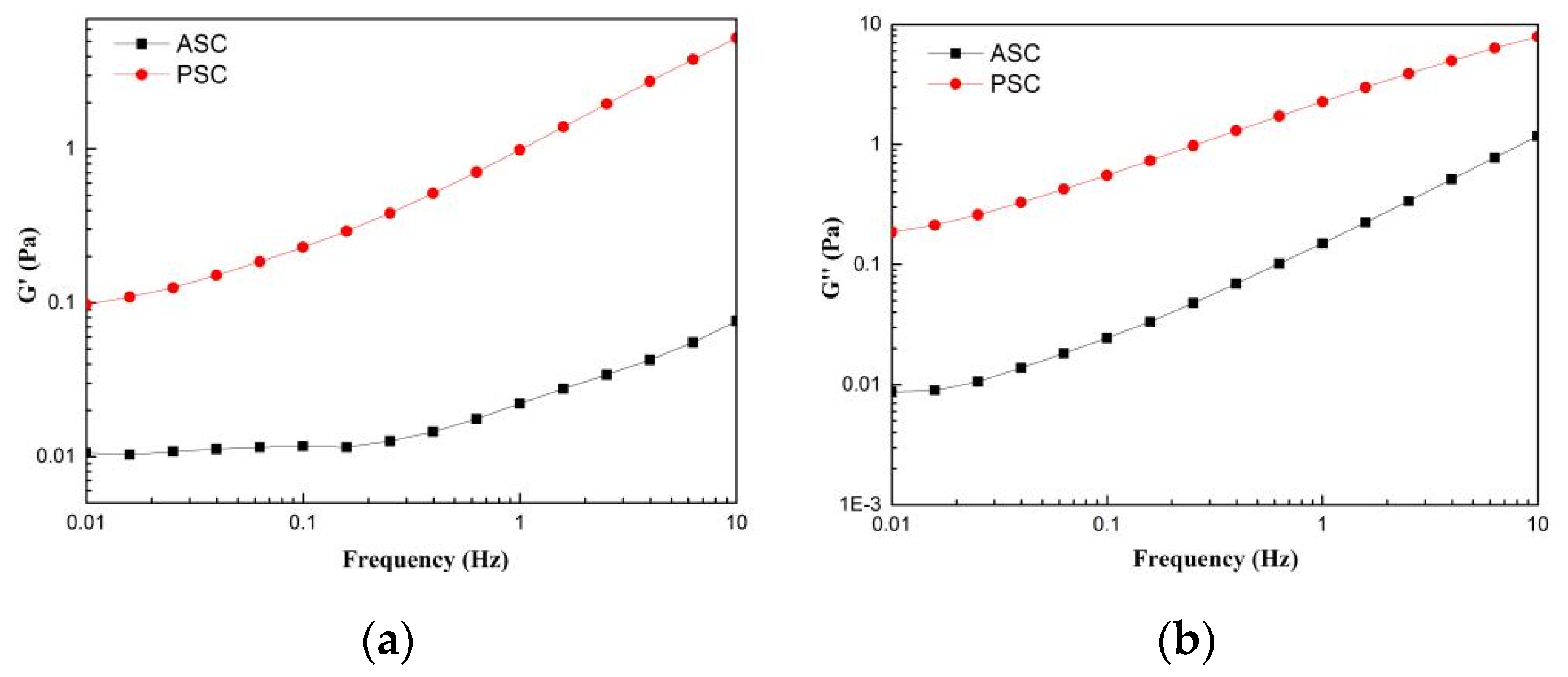 Marinedrugs 19 00597 g006