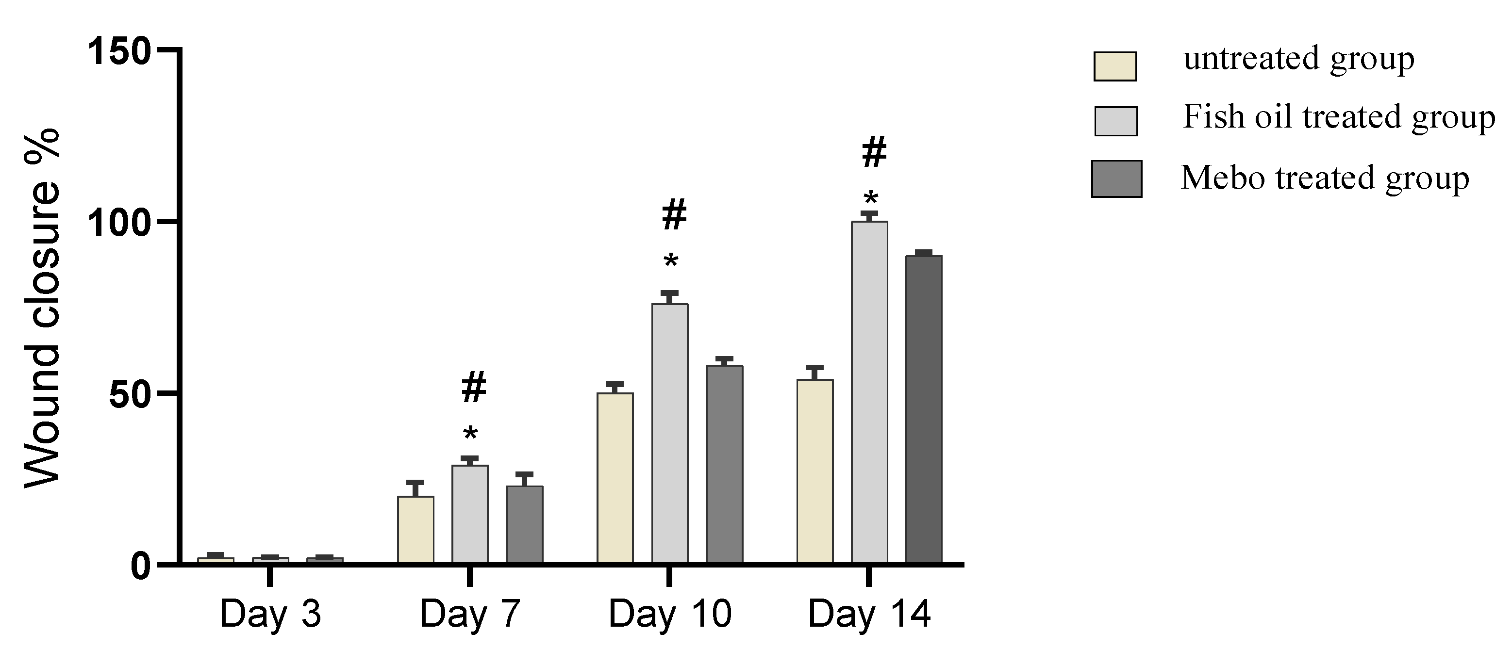 Marinedrugs 19 00605 g006
