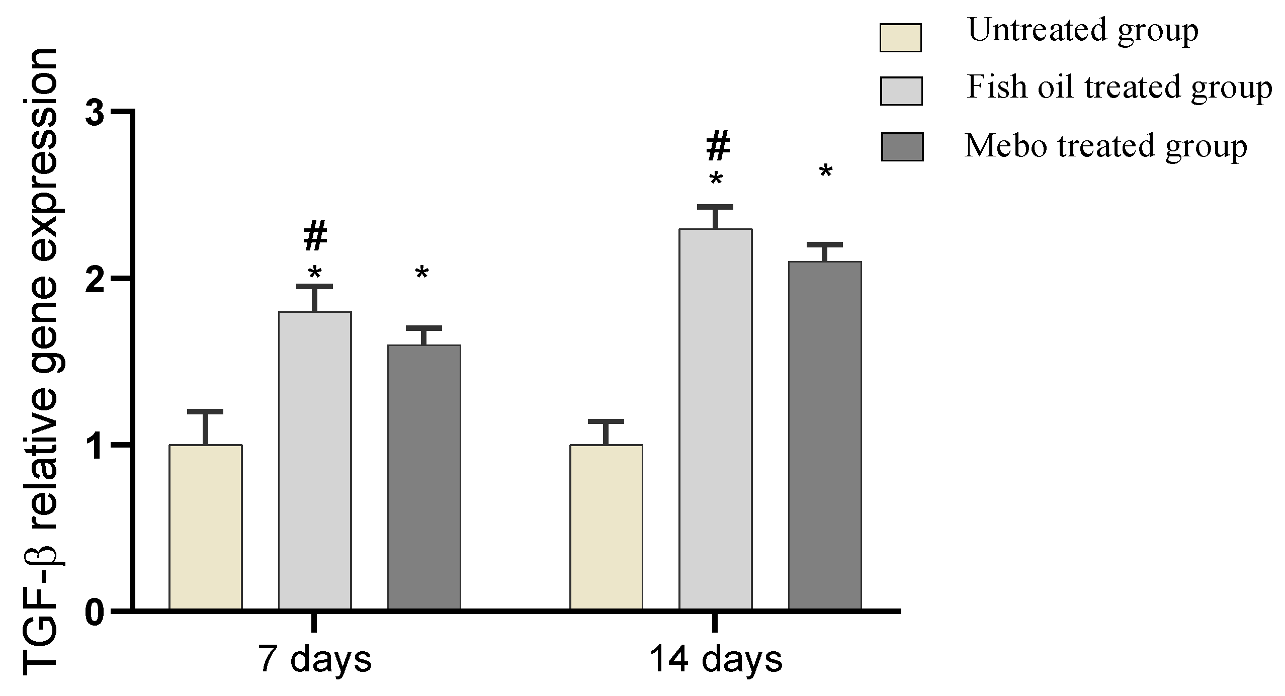 Marinedrugs 19 00605 g009