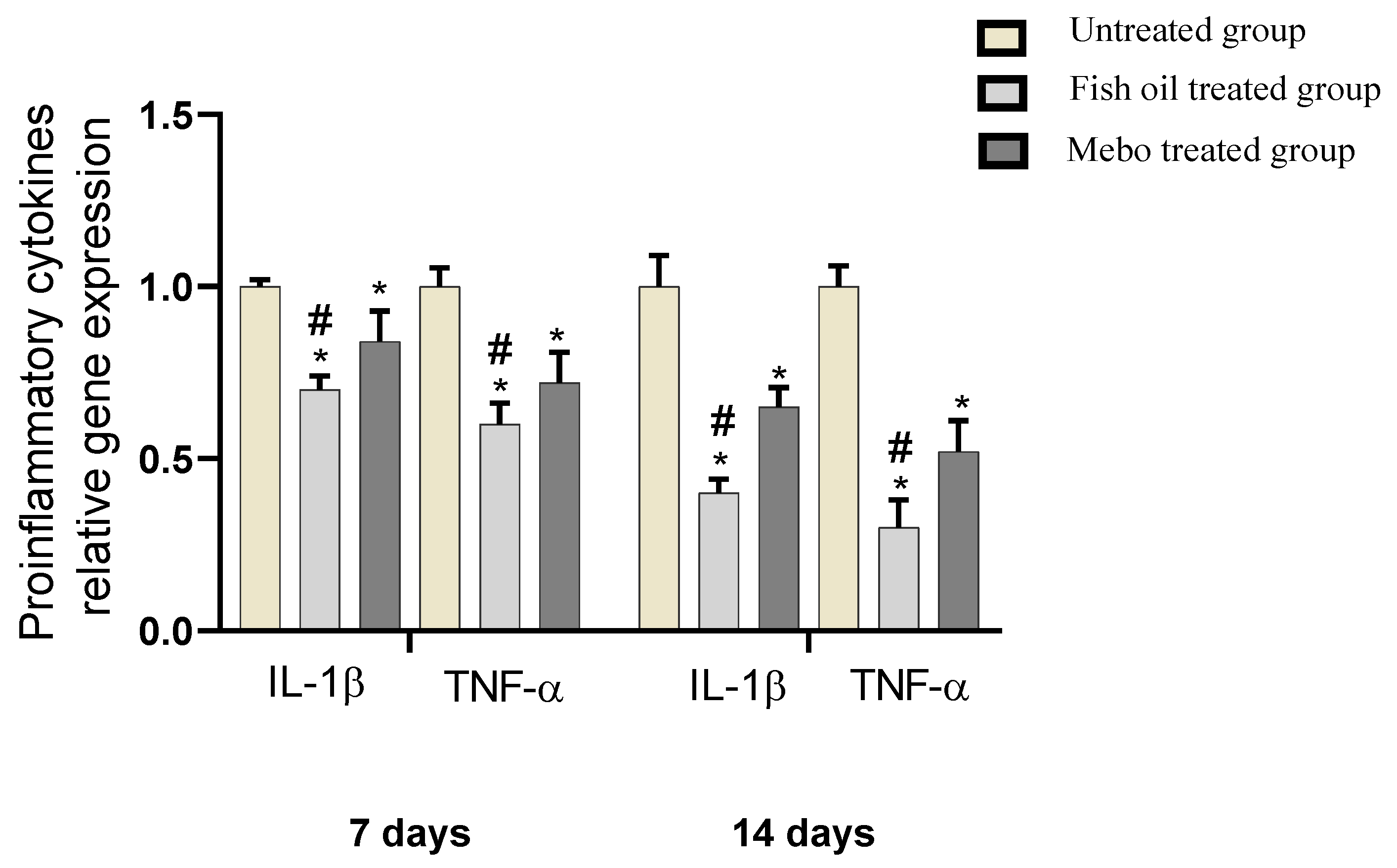 Marinedrugs 19 00605 g010