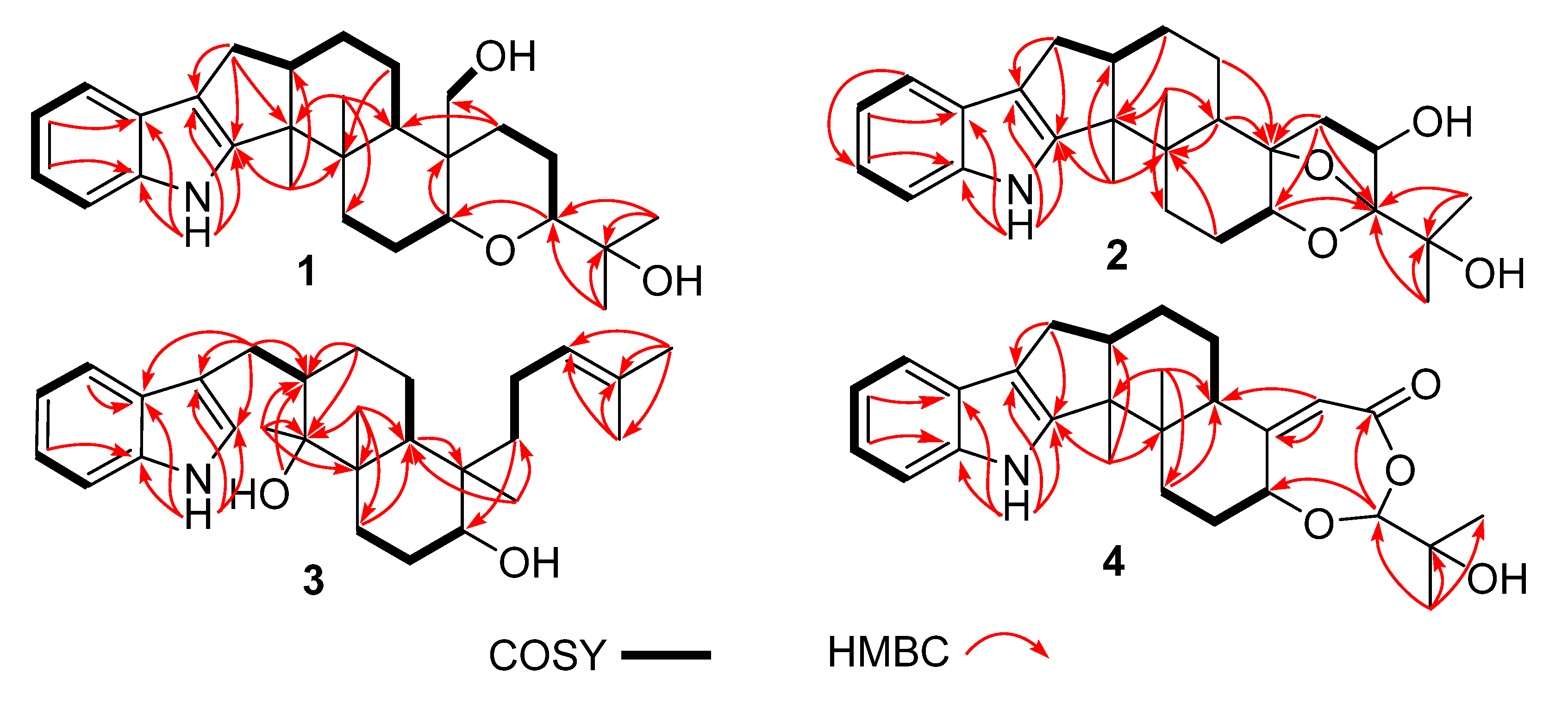 Marinedrugs 19 00613 g002