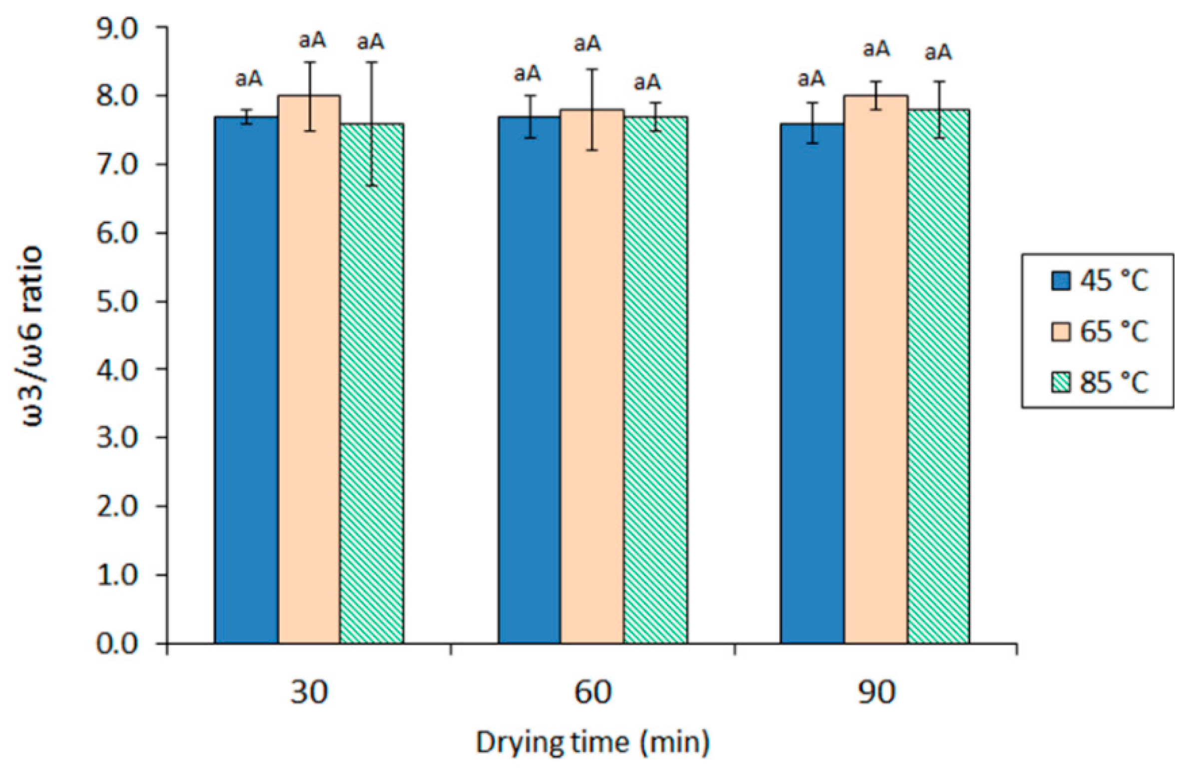 Marinedrugs 19 00616 g001