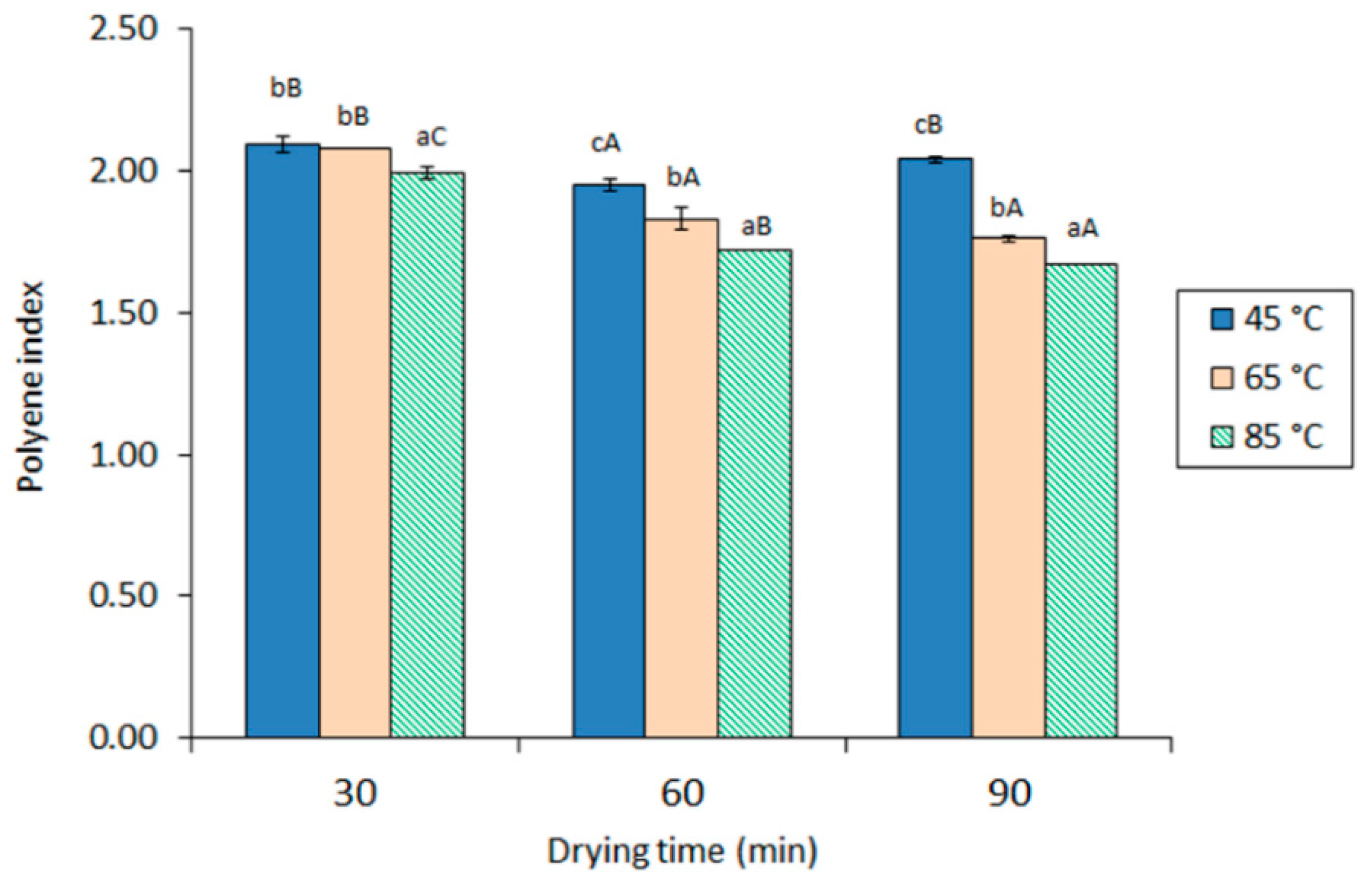 Marinedrugs 19 00616 g002